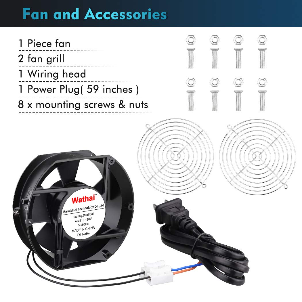 Wathai USB Router Fan 120MM