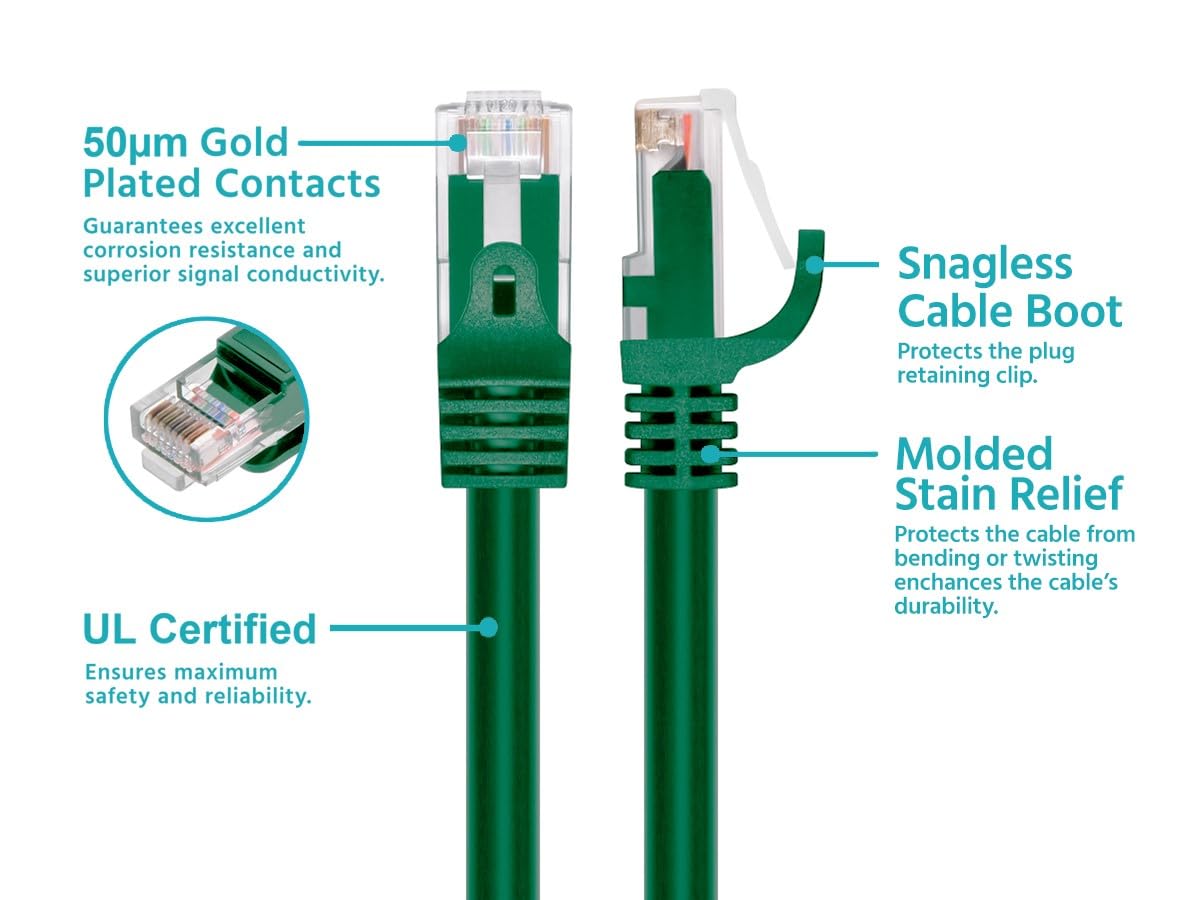 Cable de conexión Ethernet Cat5e - RJ45 sin enganches, trenzado, 350 Mhz, UTP, 24 AWG, 10 pies, verde - Serie Flexboot 3
