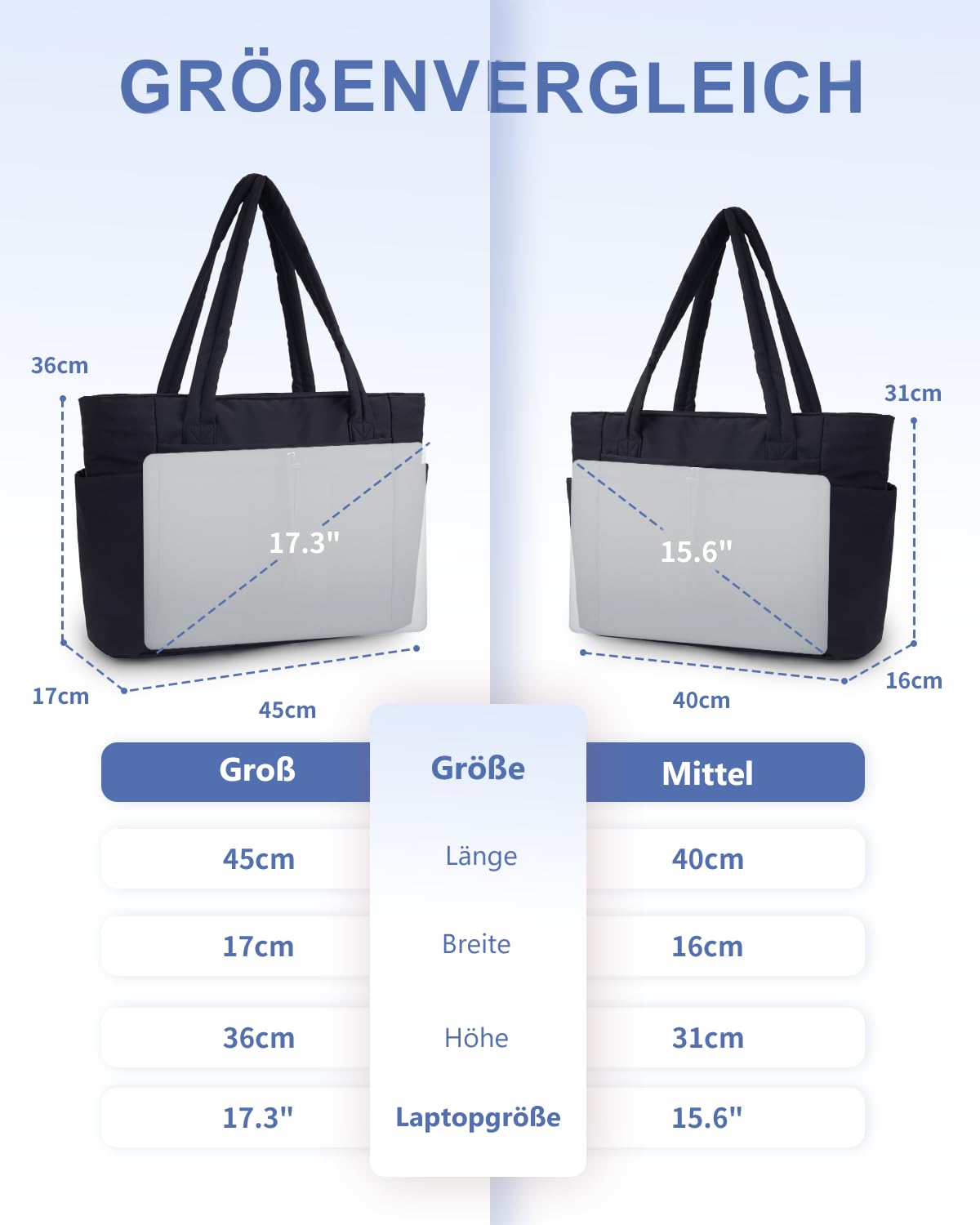 Wandering Nature Handtasche Damen Tote Bag 20L Groß Gesteppt Shopper Tasche mit Laptopfach (15,6 Zoll) & Getränkehalter (40oz/1.18L), Ideal für Büro Schule Reisen Shopping (Patent Angemeldet)