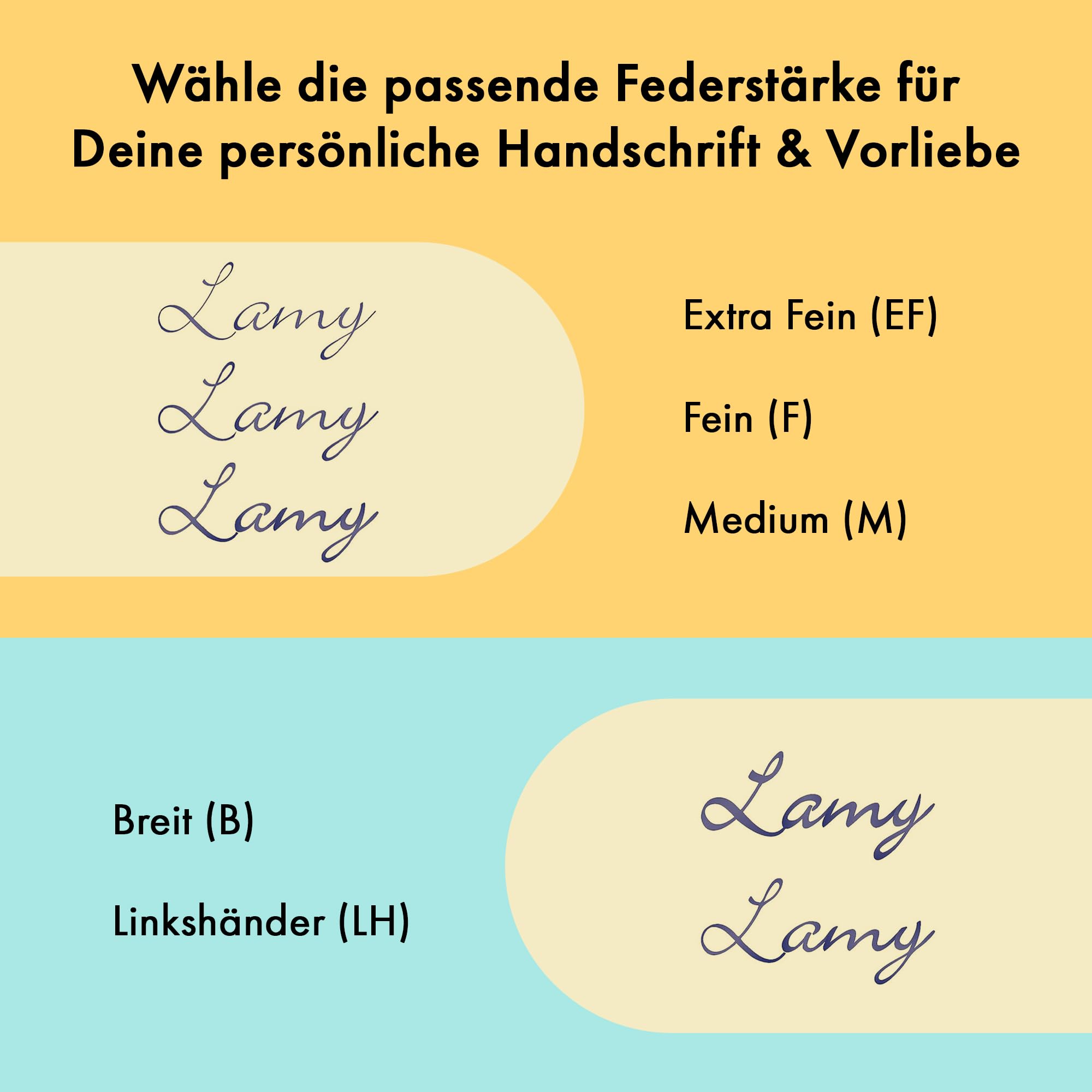 Lamy safari multicolor Füller-Set – Special Edition mit 2 Füllhaltern in all black & all white – Stahlfeder in Strichbreite M – mit 2 blauen Tintenpatronen, 12 austauschbaren Farbringen & Geschenkbox