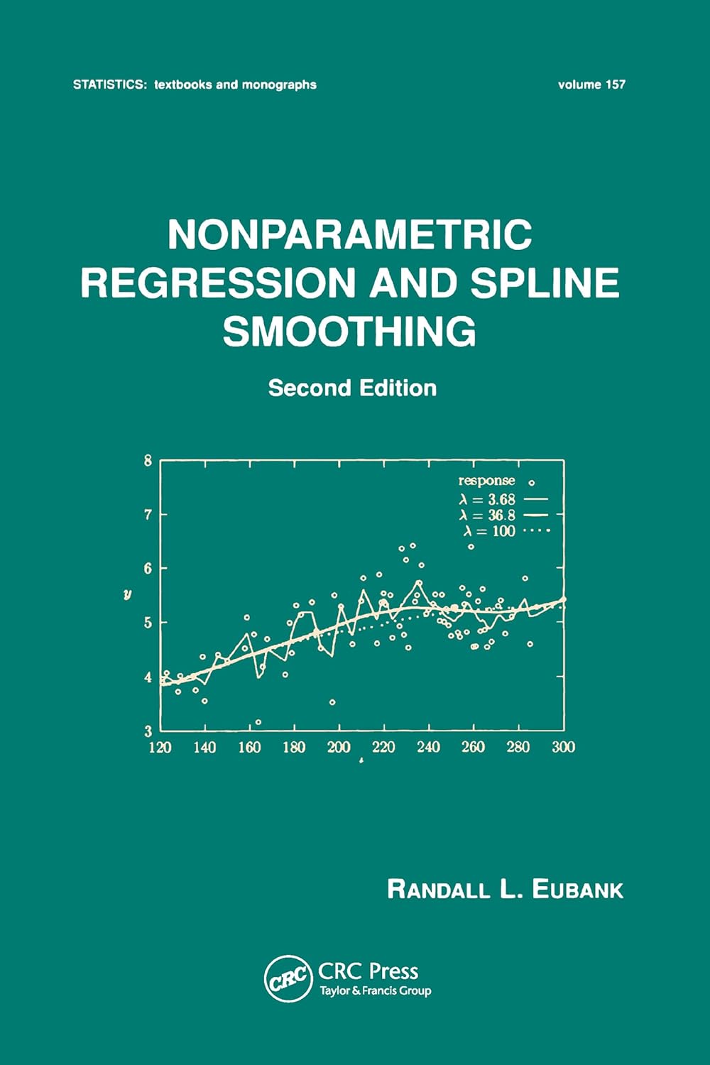 Nonparametric Regression and Spline Smoothing Buy Online at Best