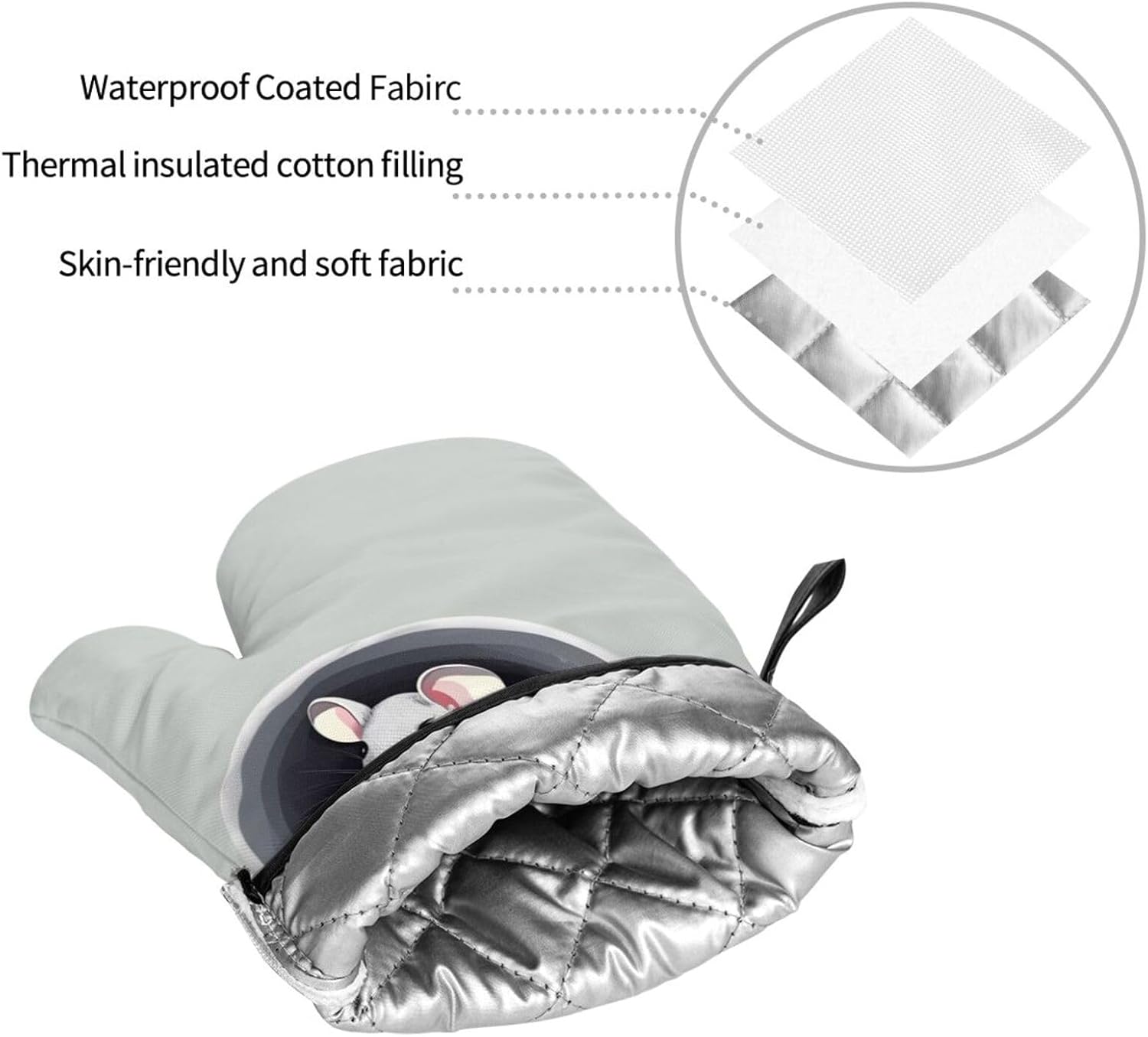 Mouse in the Hole Oven gloves and heat-resistant mat 4-piece set. Suitable for grilling, microwave oven frying, and baking