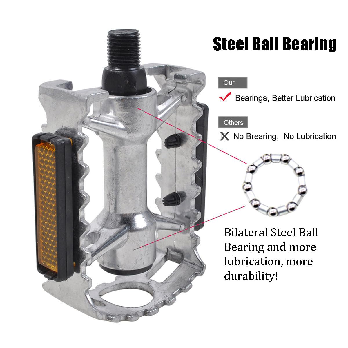 ThinkTop Kid's Bike Pedal - Image 3