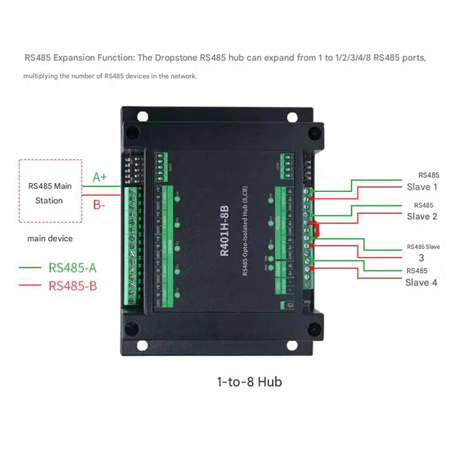 ordinarYone Hub seriale RS485 isolato otticamente Configurazione porte multiple e mezzo operativo per scambio sicuro di dati