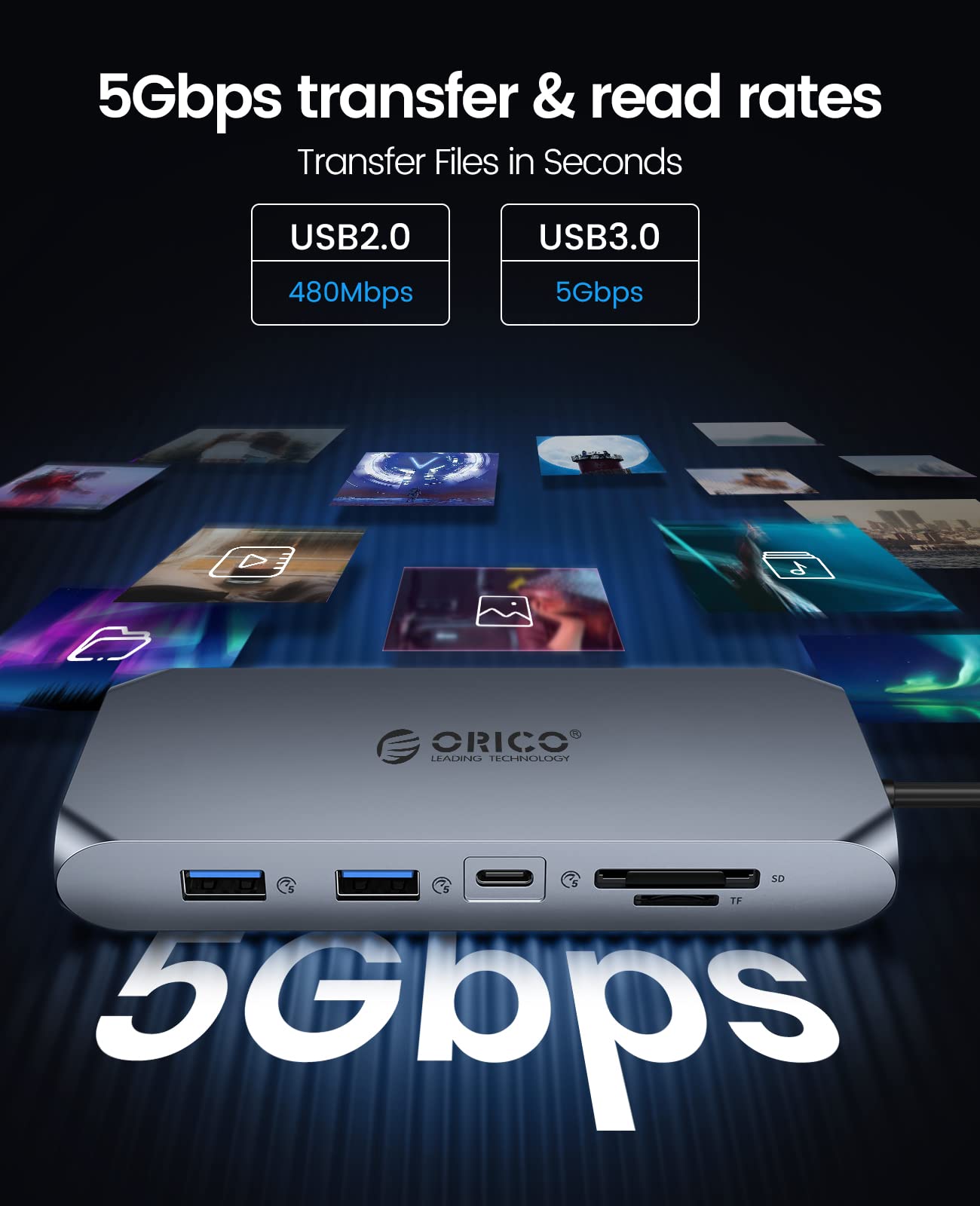 Station d'accueil Hub USB, ORICO Docking Station, Adaptateur USB C, avec Double HDMI 4K, DP 4K @ 60 Hz, 100 W, Ethernet 1 Gbps, 3 Ports de données USB 3.0, Lecteur de Carte SD et microSD