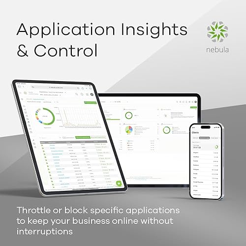 Miniatura 7 de Zyxel Cortafuegos de enrutador de seguridad ZyWALL USGLITE60AX  WiFi 6 AX6000 de doble banda  Malla inteligente  2 puertos Ethernet de 2.5G