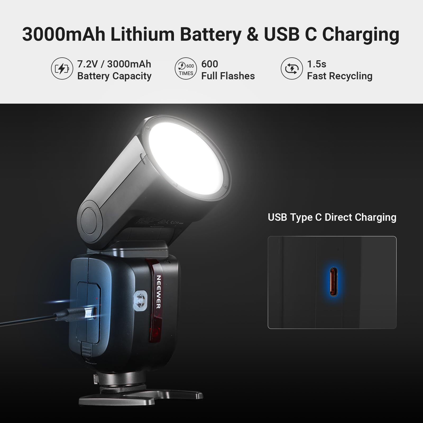 NEEWER Z2PRO-S Speedlite TTL 2.4G pour Sony - Dôme arrondi, compatible Godox sans fil, 76Ws HSS 1/8000s, interface améliorée, sélecteur TTL/M-TCM, 600 éclairs pleine puissance
