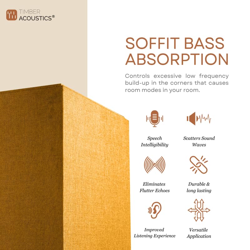 Image of Timber Acoustics Soffit Bass Traps | Premium Low-Frequency Absorption for Balanced & Clear Audio | Acoustic Room Treatment | Soundproof Corner Panels (Yellow, 4ft x 18in)