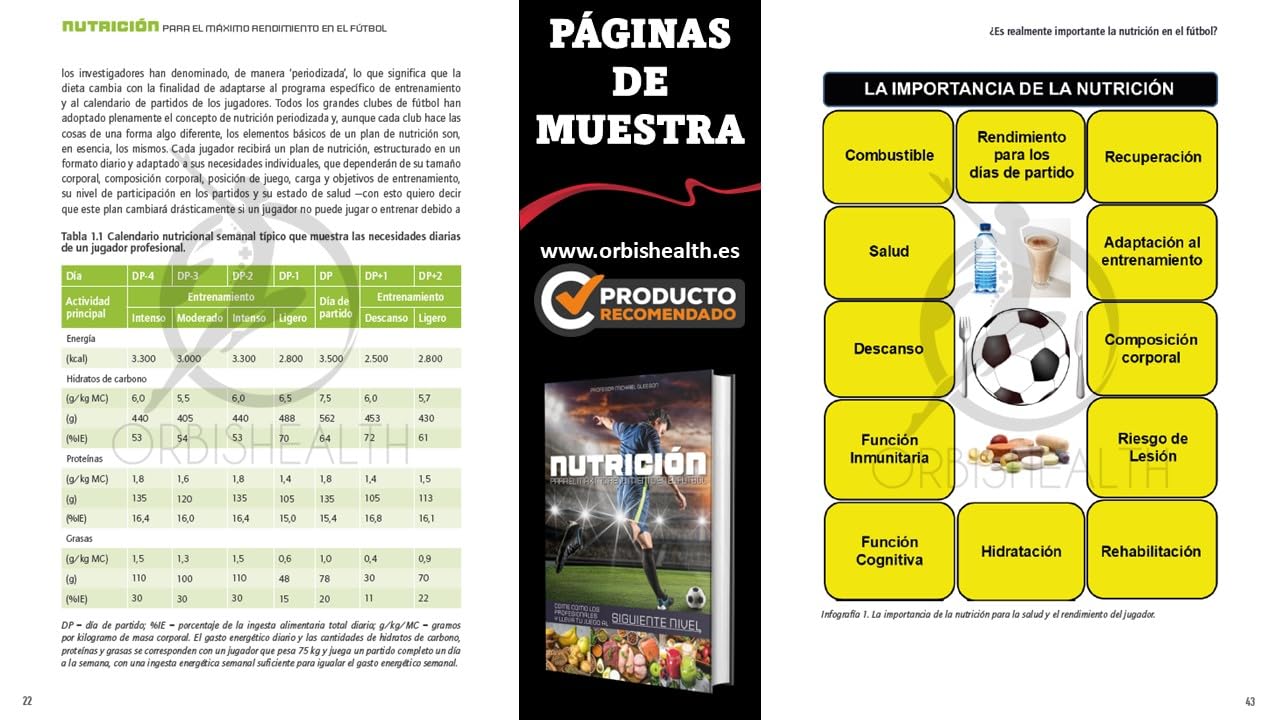 Nutrición para el máximo rendimiento en el fútbol. Come como los profesionales y lleva tu juego al siguiente nivel. (Nutrición Deportiva)