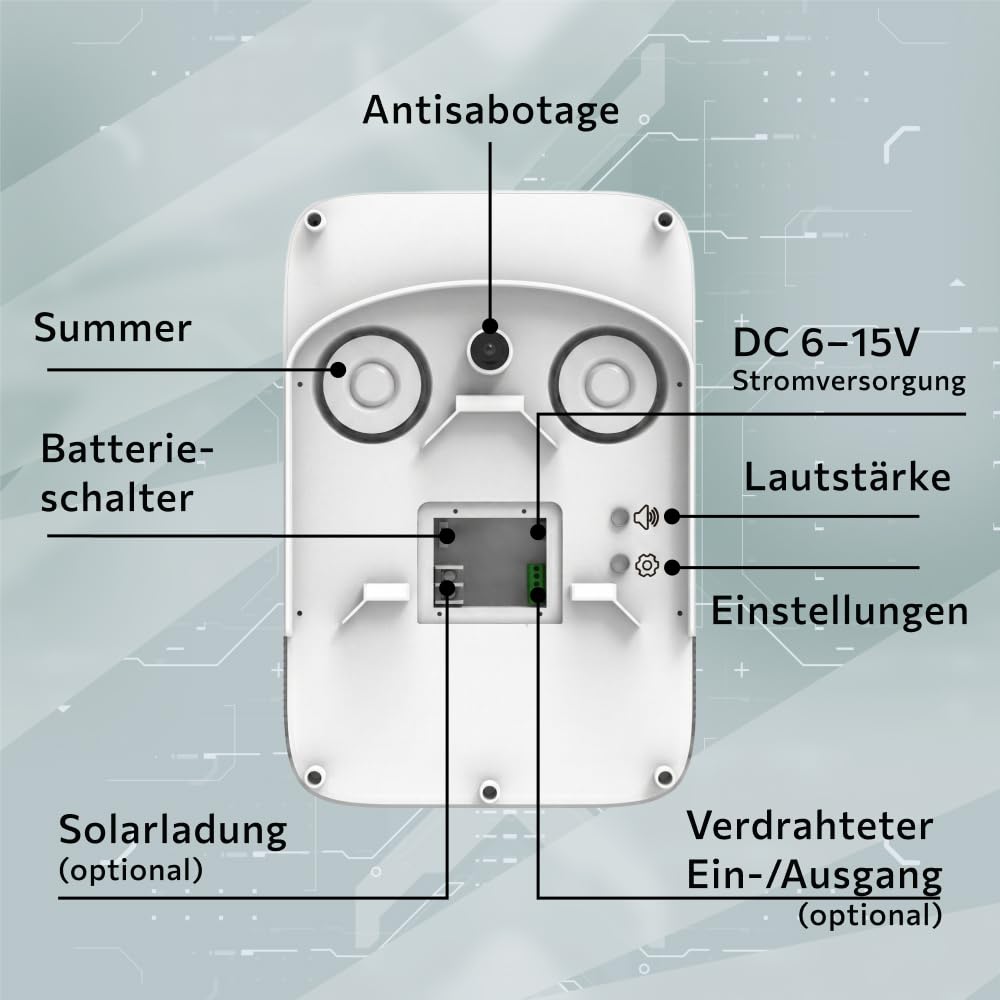Funk Alarmsirene Außen 120 dB mit Sabotageschutz – 5000mAh Backup-Akku, Kompatibel mit HUXGO Alarmanlagen – Wetterfest, Alarmsirene Haus