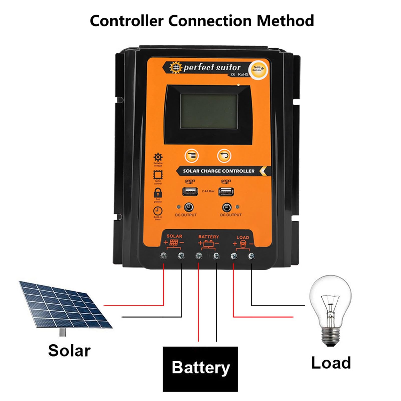 Regolatore di Carica Solare, Plastica Ip32 12V/24V 30A 50A Mppt Regolatore di Carica Solare Pannello Solare Regolatore Batteria Doppio Display LCD USB, Caricatore Solare C (70A)