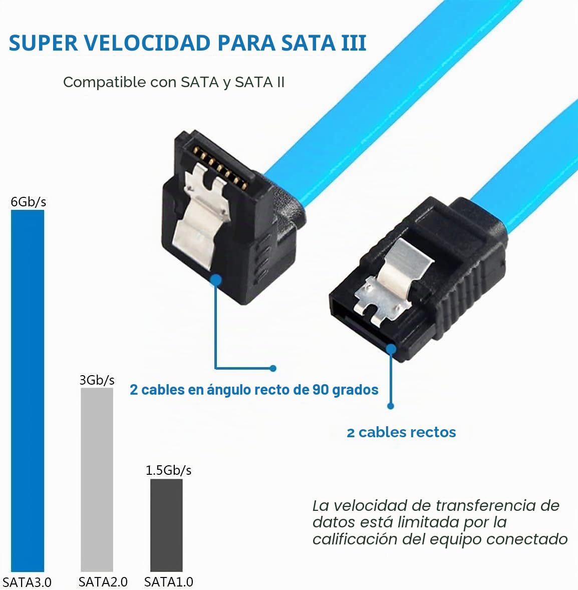 Tarjeta PCIE3.0 Con 4 Puertos SATA y Cables, Controlador de Expansión Con Soporte de Perfil Bajo, Asmedia1062 Non-Raid, Arranque Como Disco del Sistema