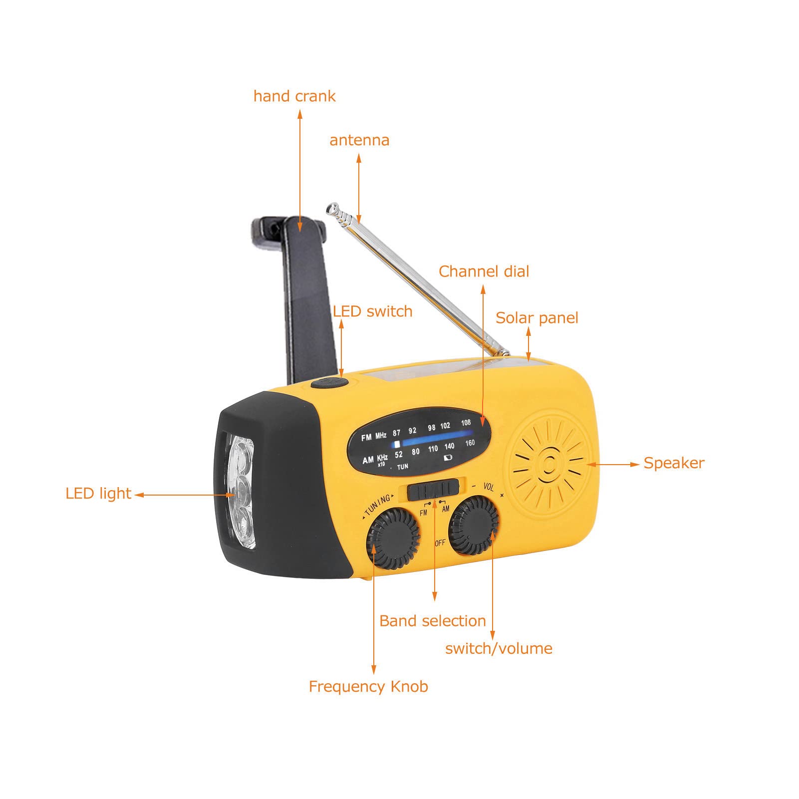 Radio Solaire Étanche IPX3 et Lanterne Multifonctionnelle à Manivelle avec Chargement USB Portable pour Le Camping (Modèle Européen)