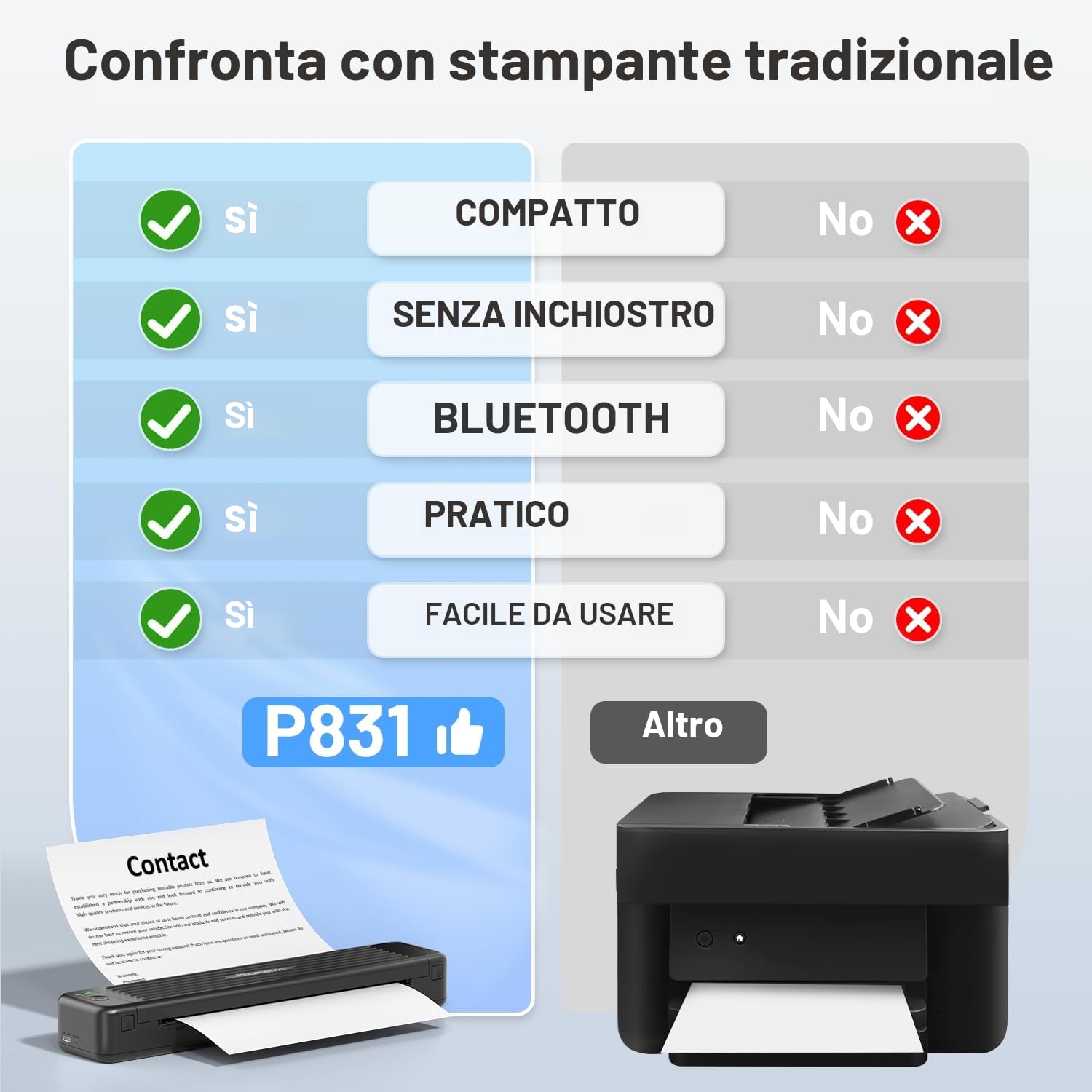 Phomemo P831 Stampante Termica Portatile A4 Bluetooth 300 DPI per Viaggio Ufficio