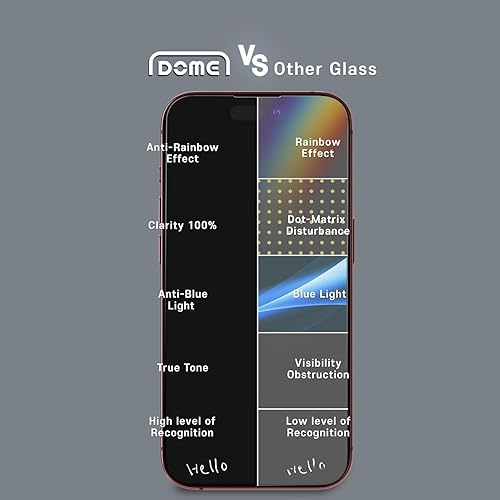 Miniatura 5 de DOME GLASS Whitestone - Protector de pantalla compatible con iPhone 15 Pro Max kit fácil de instalar, protector de pantalla para teléfono