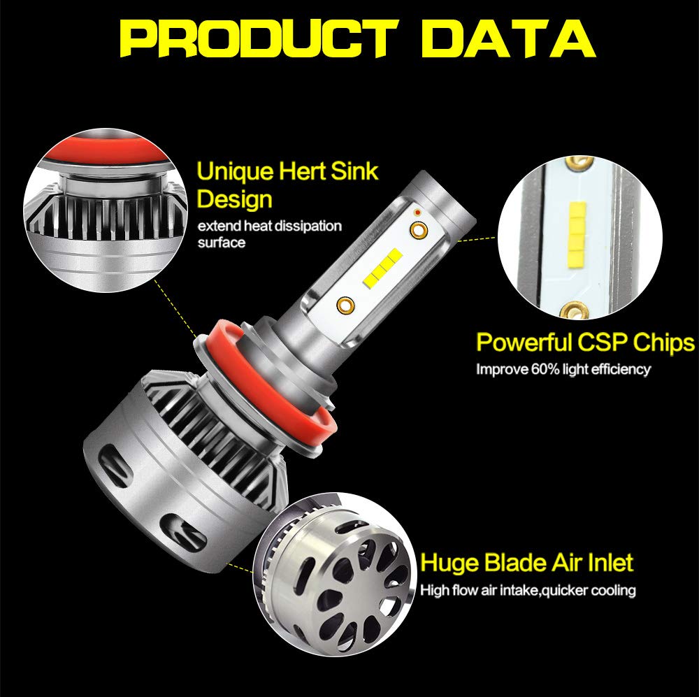 Bulbos para vehículos de Motor Kit de conversión de Bombillas de Faros, 6400Lumen 6000K Extremadamente Brillante Chip CSP All-in-One Faros H4 / H7 / H11 para automóvil - 1 par De LED Bulbos