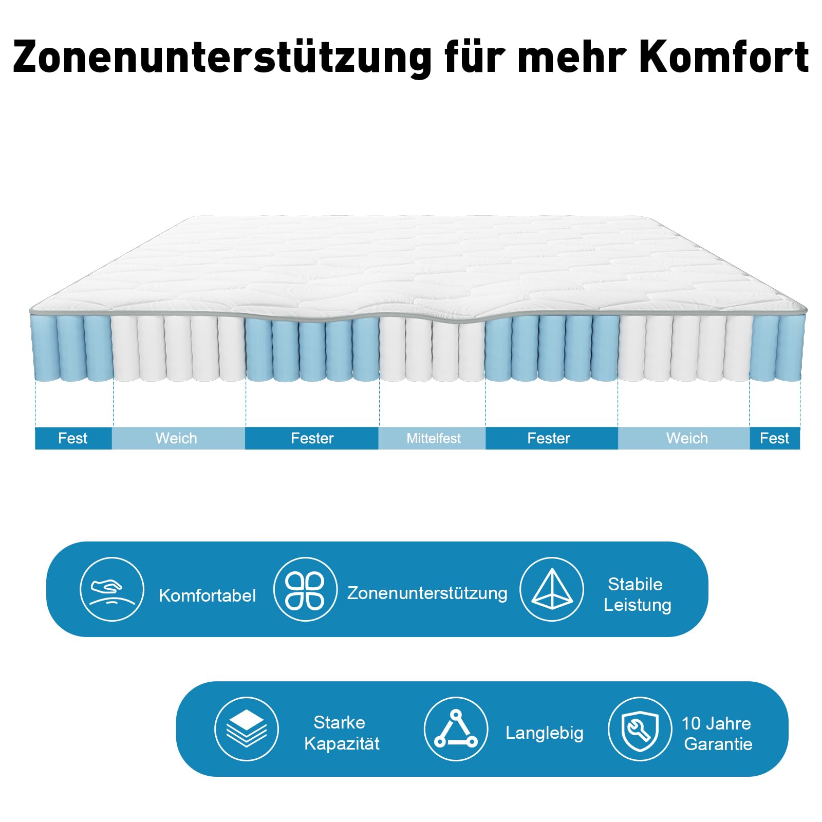Taschenfederkernmatratze Federkernmatratze,Luxusmatratze,7 Zonen,H3,Hoher Komfort,10 Schichten, 25 cm hoch, 10 Schichten