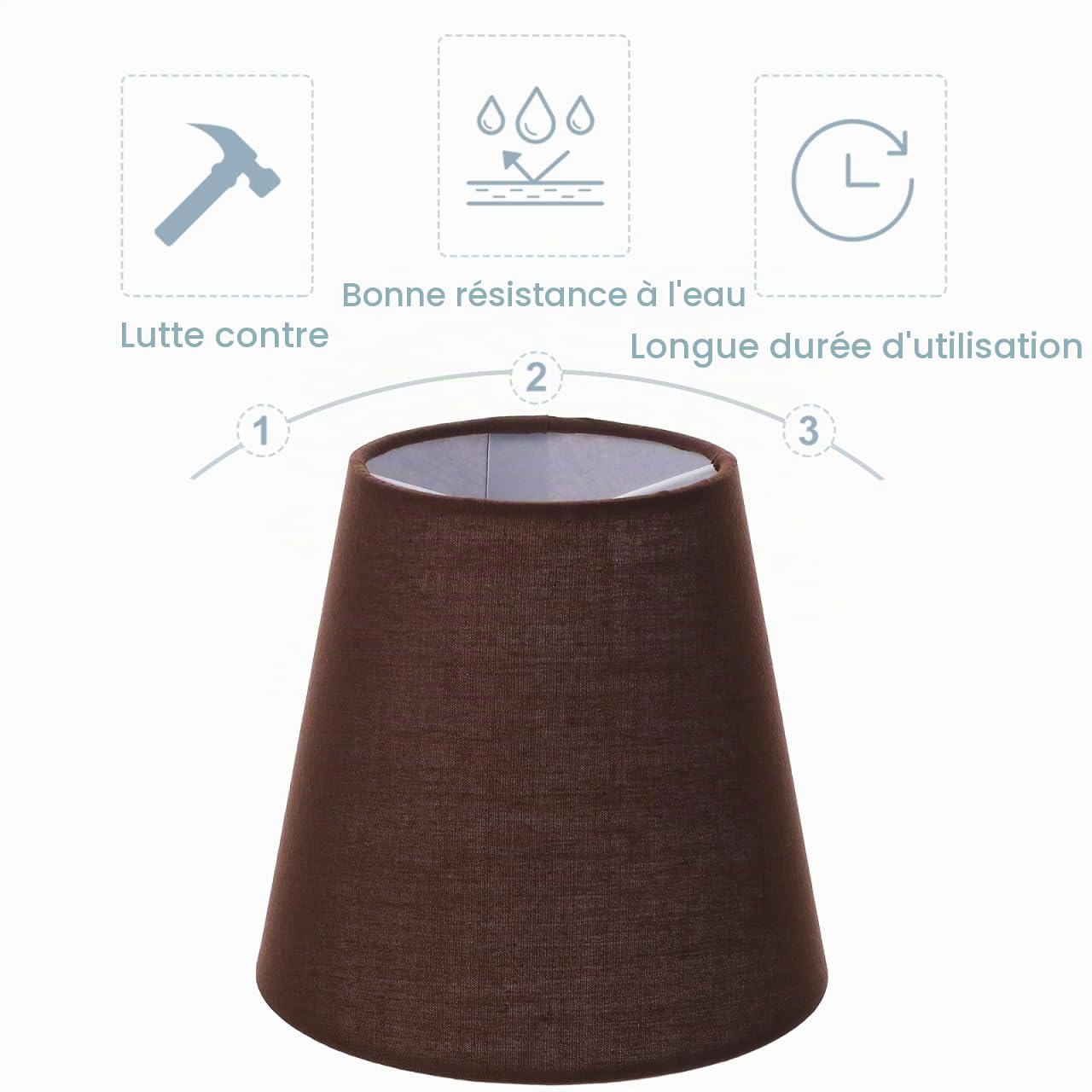 Gadpiparty Abat-Jour En Tissu 5.51 Pouces Pour Lampe De Table Applique Et Suspension Protection Contre Lumière Vive Décoration Salon Chambre Enfant
