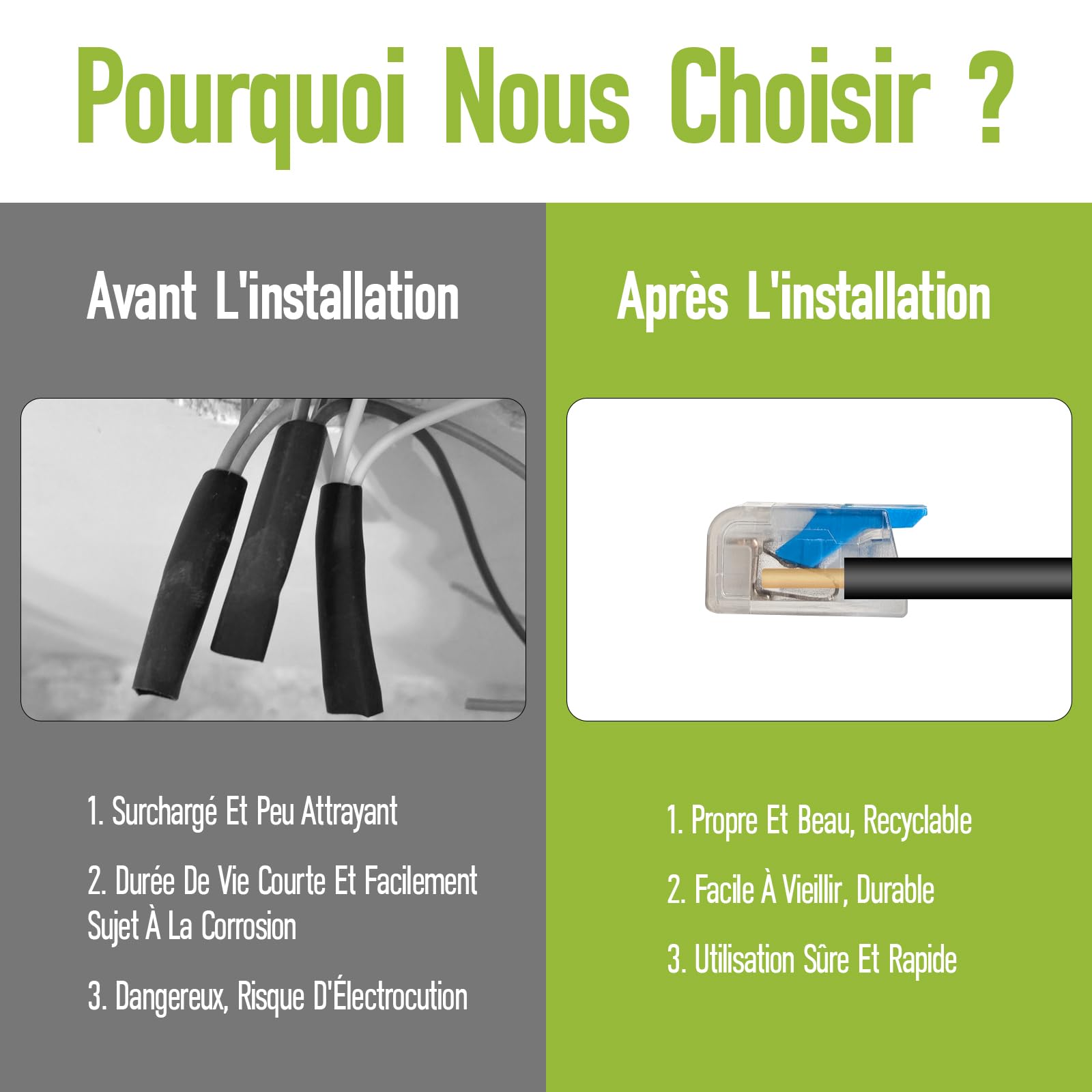 Maxled, Light is Led! Bornes de Connexion 5 Entrées, 100 Pièces Compatibles Avec Tous Types De Fils Dans Le Monde, Fil Solide 0.2-4mm², Connecteurs Fil Toronné 0.14-4mm², Référence 415