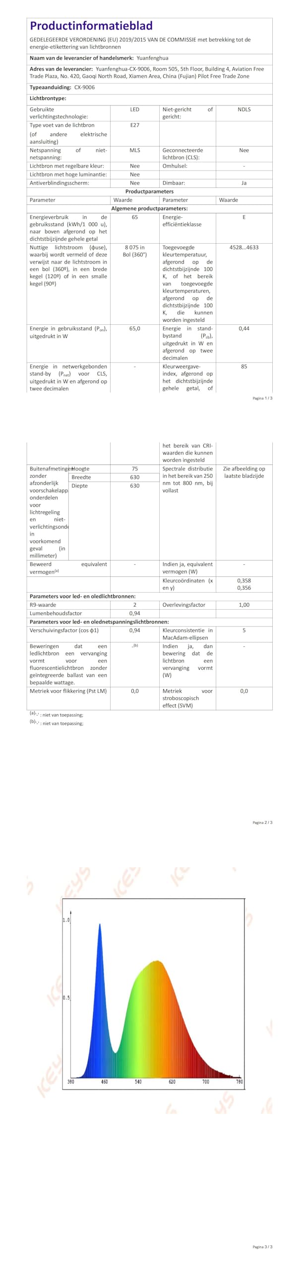 Yuanfenghua Lampadario camera da letto, 40W plafoniera Led soffitto, lampada da soggiorno con telecomando (70 X 6,5 cm)
