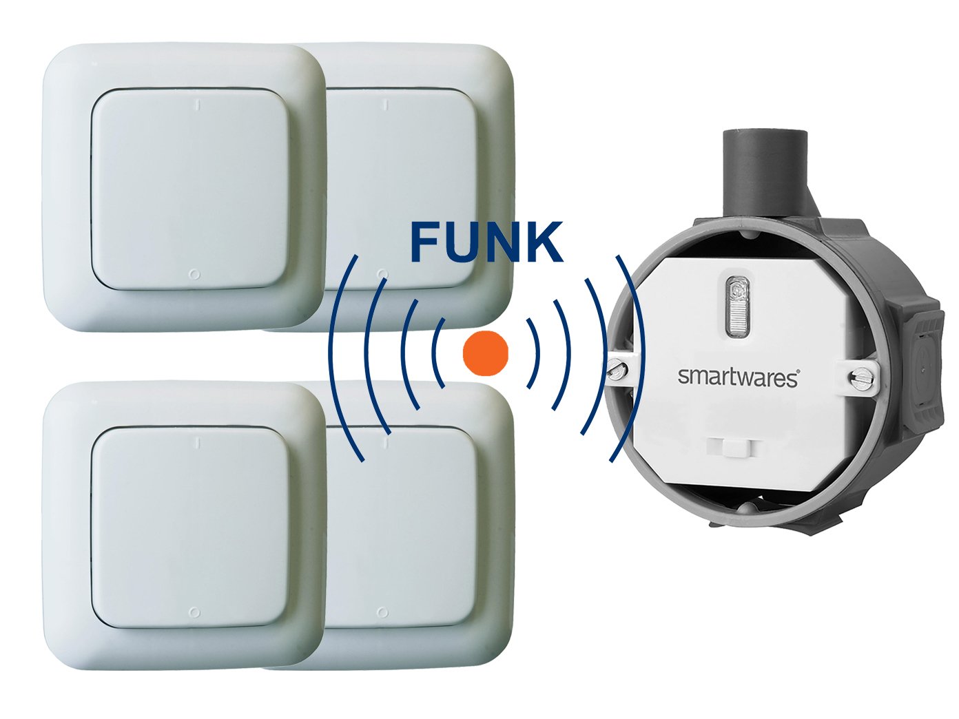 Funk Schalter Set - Funk-Einbauschalter + 4 x Funk-Wandschalter, für Leuchten und Geräte bis max. 1000W
