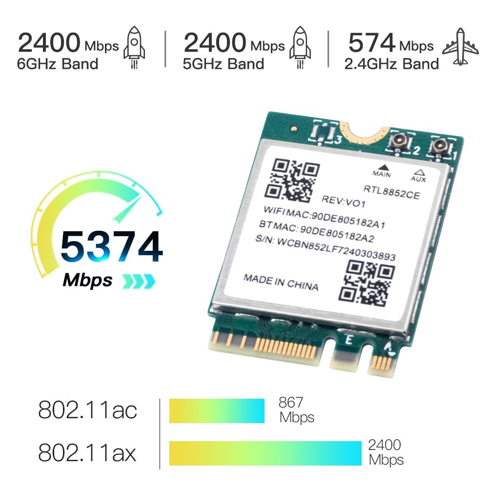 RTL8852CE Carte Wi-Fi 6E, 5374 Mbps Tri-Band 6 GHz/5 GHz/2,4 GHz M.2 NGFF Adaptateur avec Bluetooth 5.3 pour ordinateur portable PC Windows 10/11