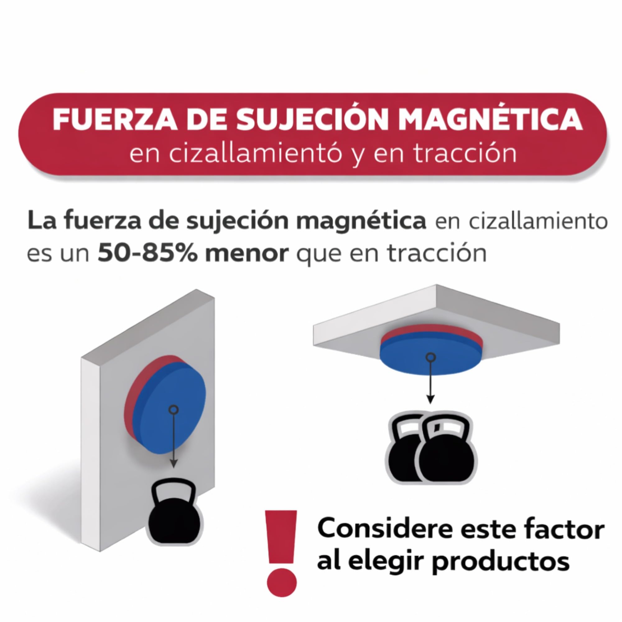 Alizones Gancho Magnético de Neodimio | Potente y Versátil para Organización y Fijaciones (E25 mm, 10 pcs)