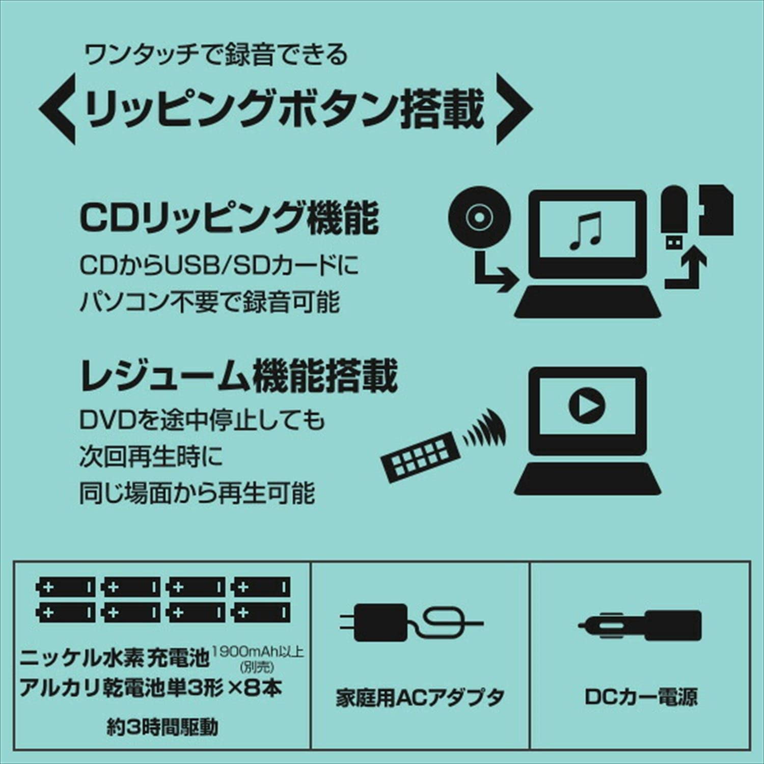 Amazon | [山善] ポータブル DVDプレーヤー CPRM対応 9インチ フルセグ