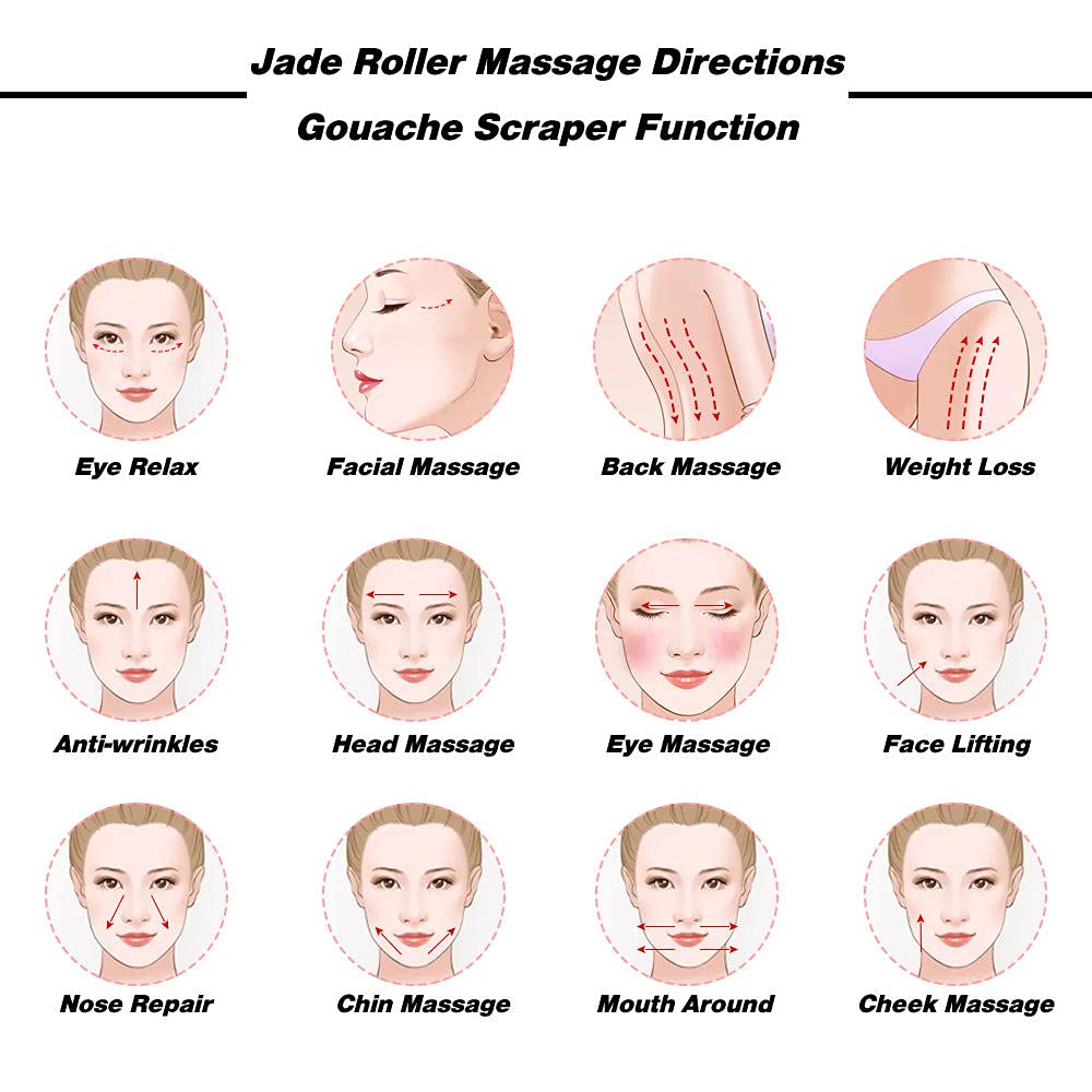 Jade Blanco Rodillo Gua Sha Sha Set Set Facial Ojo Masajeador Cuerpo de Piedra Natural Scaper Gouache Para Levantamiento Facial Herramienta de Masaje de Belleza-Establecer y con caja