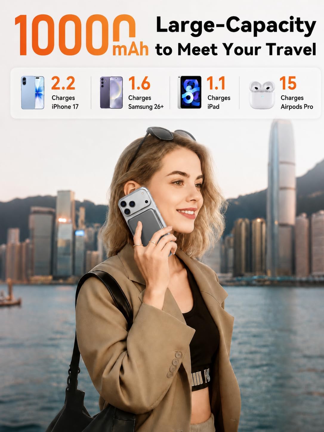 Magnetic Portable Charger 10000mAh, Fast Charging MagSafe Battery Pack | 20W USB-C Fast Charging PowerBank with LED Display, Travel Essentials Wireless Charger for iPhone 17/16/15/14/13/12, Gray thumbnail