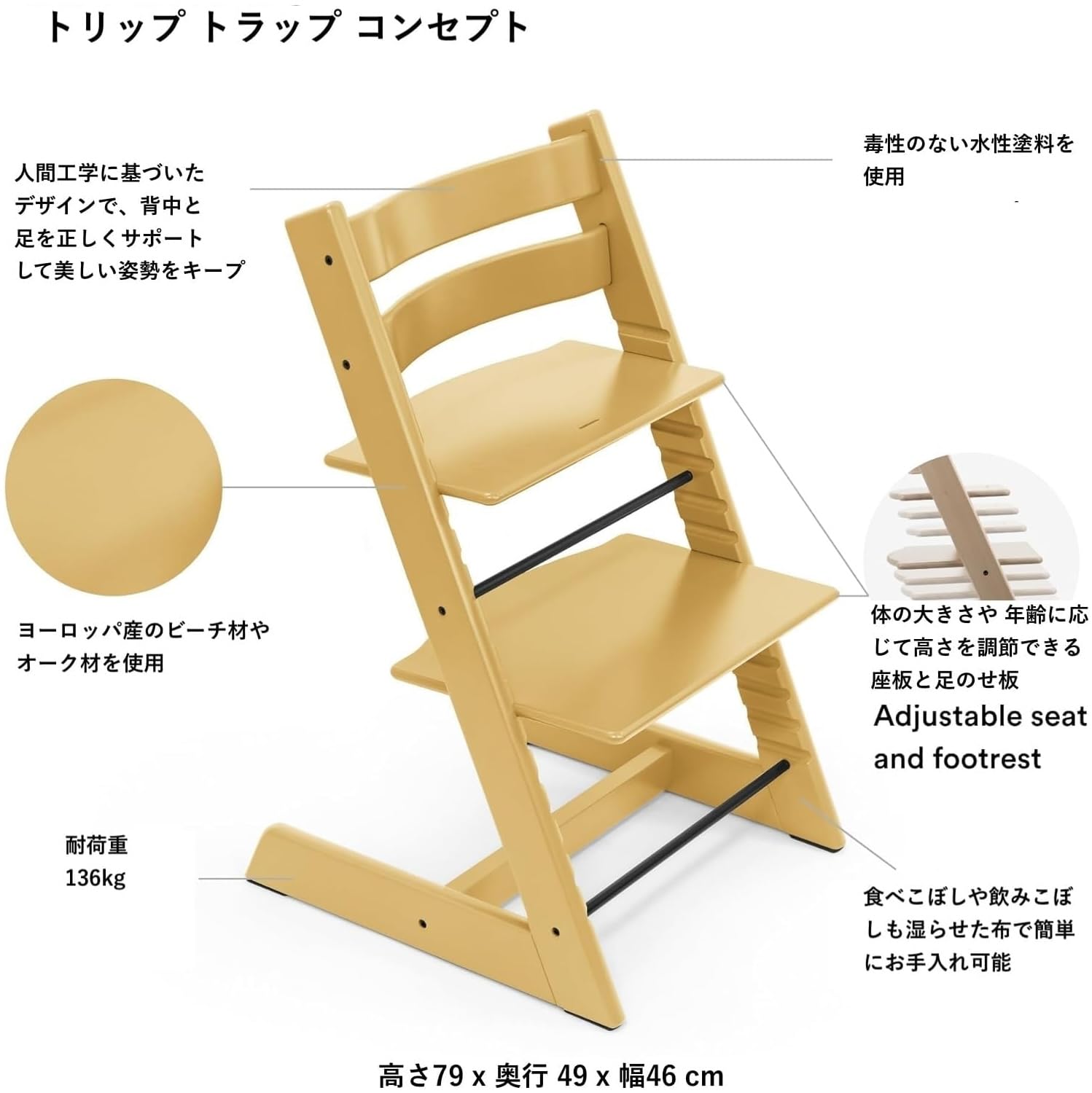 Amazon.co.jp: 【セット商品】ストッケ トリップトラップ 本体+ベビー  