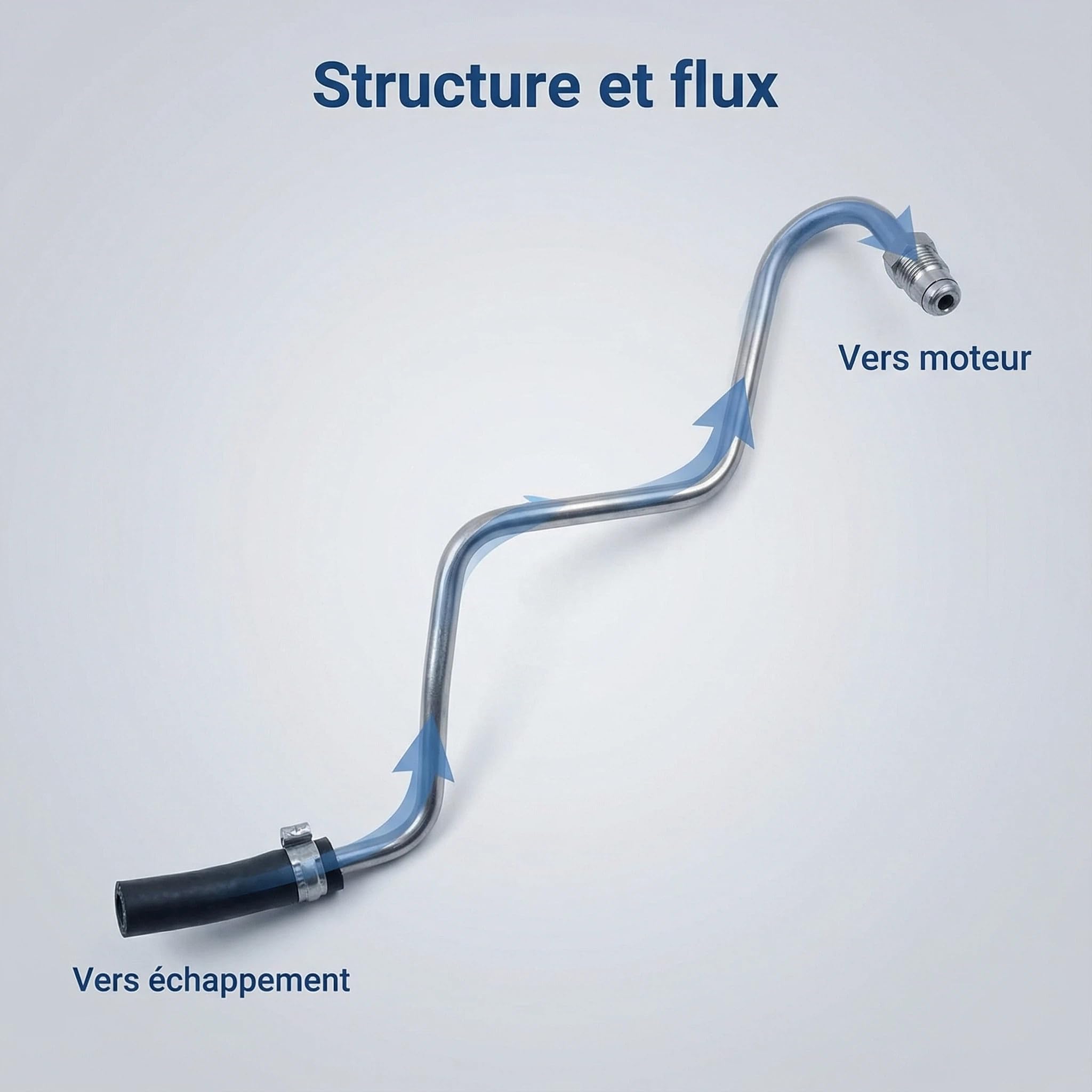 Compatible avec RENAULT Captur I Clio IV Duster Tuyau de Sonde d'Échappement - 1.5 dCi - Remplace 223211870R 223216385R 6071420104 6071420004
