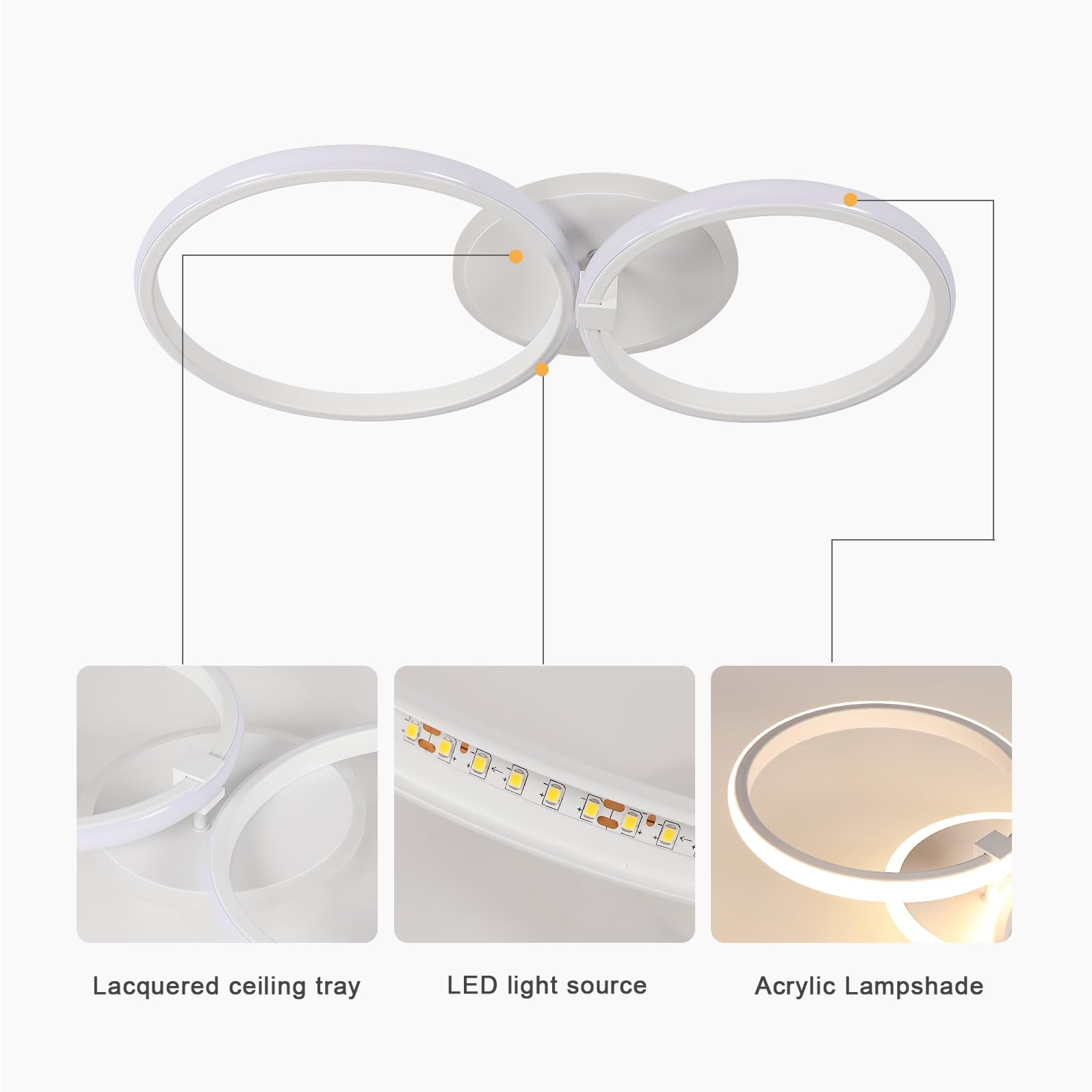 DELIPOP Plafoniera LED Moderno, 42W 4725LM Lampada da Soffitto Rotondo, Lampadario LED Luce Calda 3000K per Soggiorno Camera da Letto Cucina, Bianco