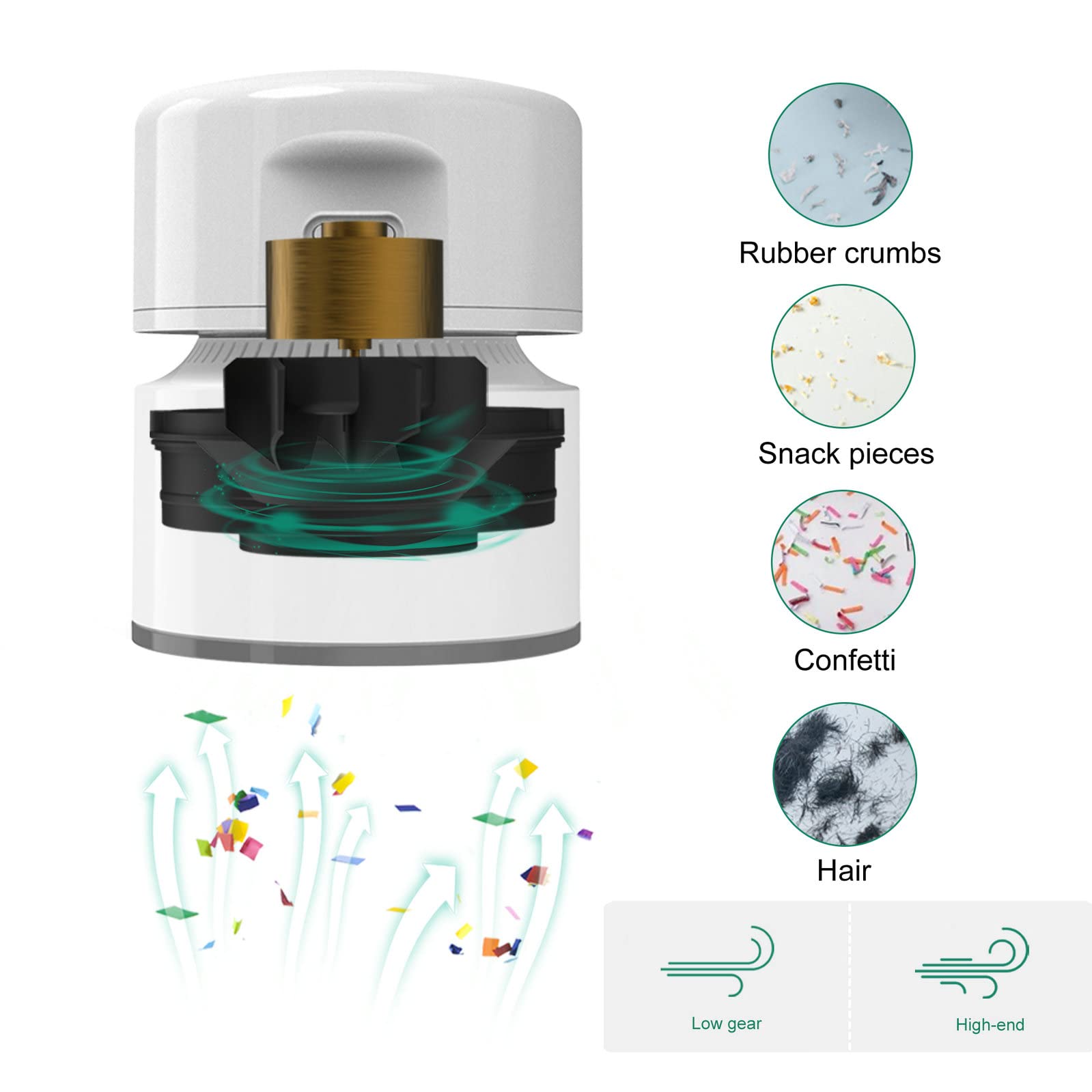 Cuteefun Aspirabriciole da Tavolo, Mini Aspirapolvere Ricaricabile USB, 120 Minuti di Autonomia, Spegnimento Automatico, Raccogli Briciole Girevole a 360° Senza Fili per Scuola, Ufficio, Casa, Bianco