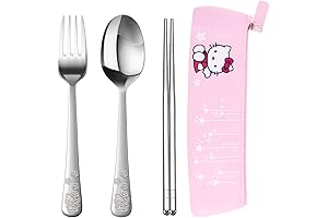 Hello Kitty Spoon Set