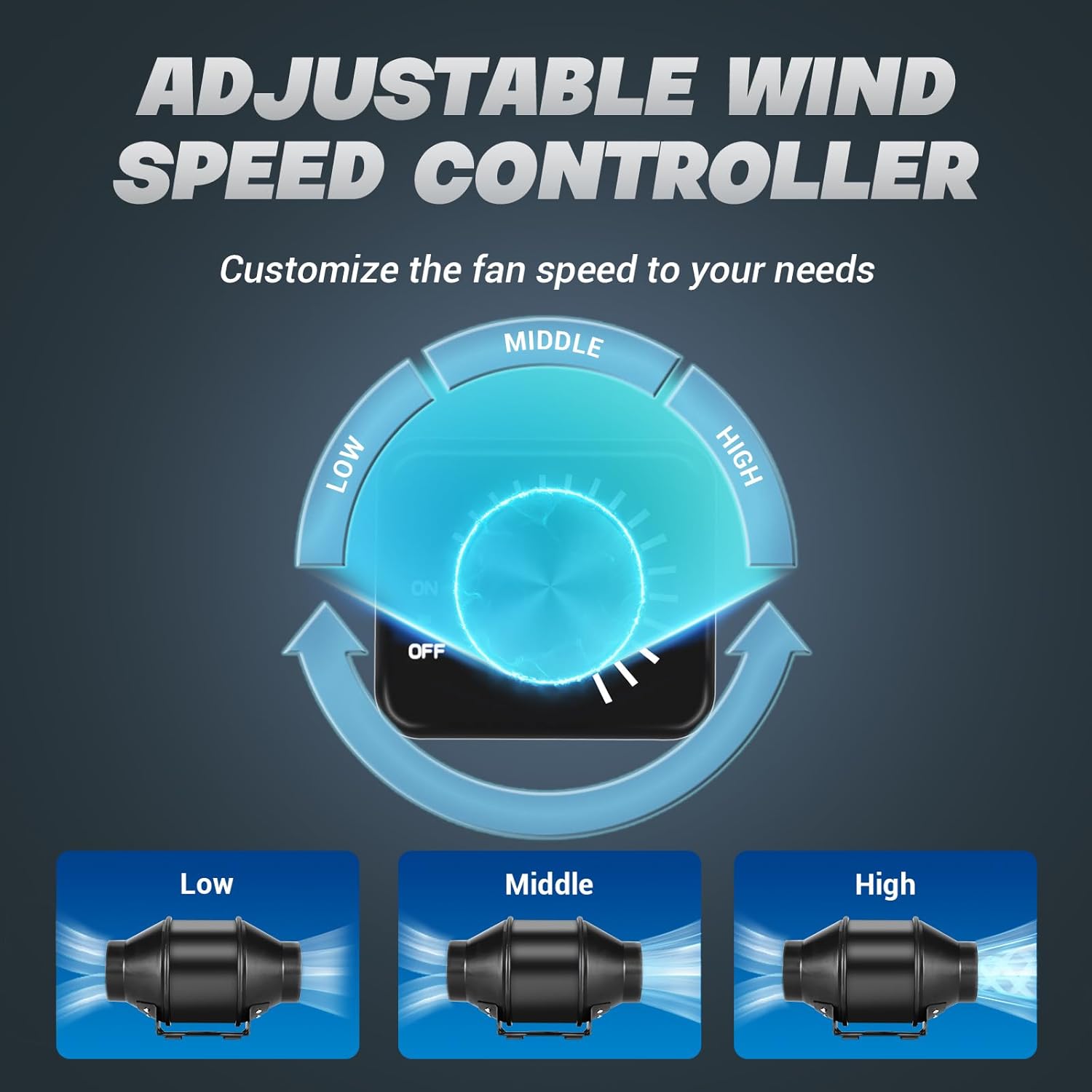 FAREAST 4" Inline Fan, 290 CFM Duct Fan with Speed Controller, Silent EC Motor Exhaust Fan, for Cooling Heating Booster, Grow Tents, Hydroponics and Home Use