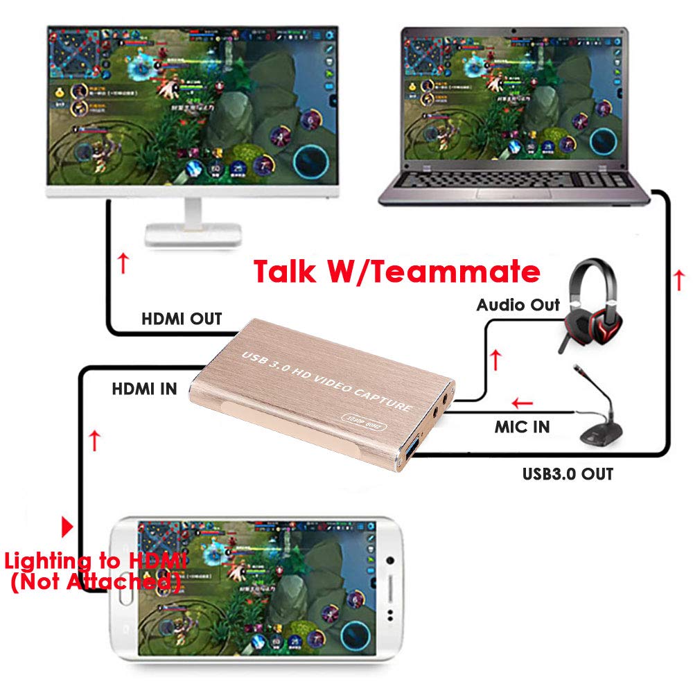 EXVIST 4K HDMI Tarjeta de Captura de vídeo W/USB 3.0 HDMI Loop-out Entrada de línea de 3,5 mm y Salida de micrófono para Hacer difusión a través de OBS PotPlayer