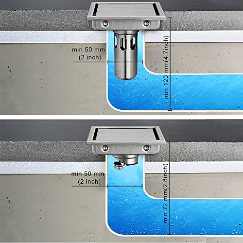 HOMELODY JD Canalina di Doccia