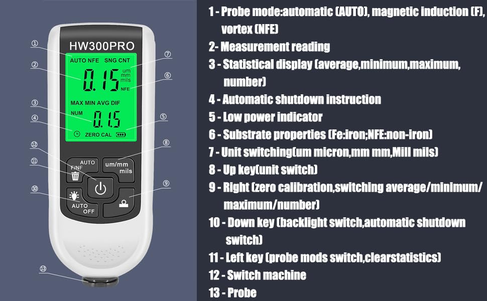 Calibrador digital para espesor de pintura AYNEFY miniatura 7