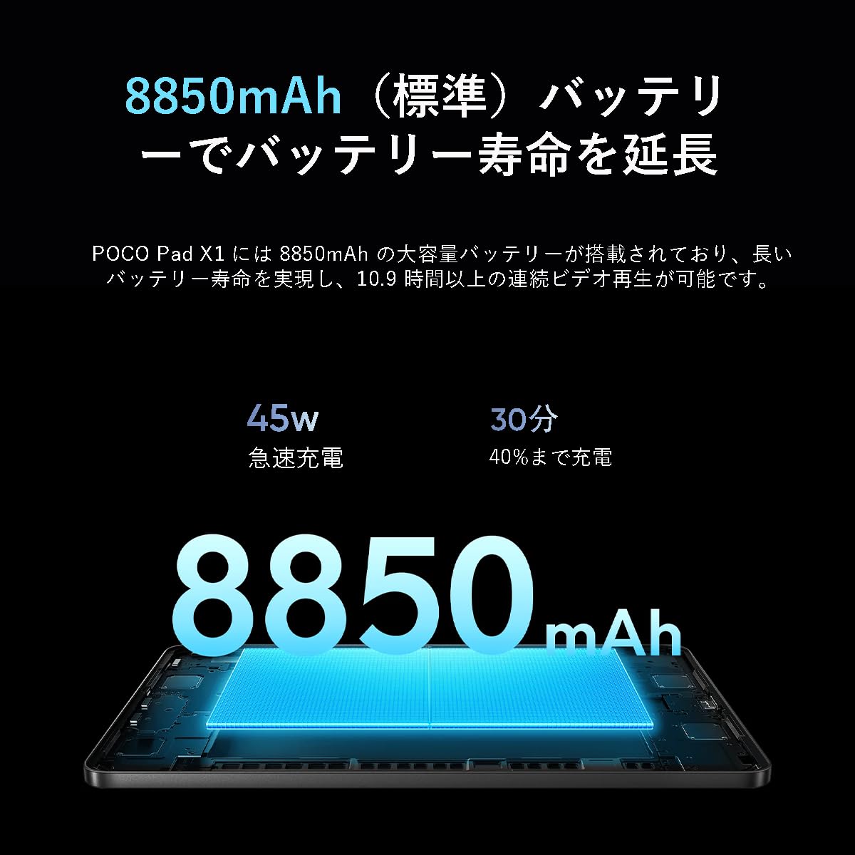 Amazon.co.jp: Xiaomi POCO Pad X1 8GB+512GB 11.2インチ大画面