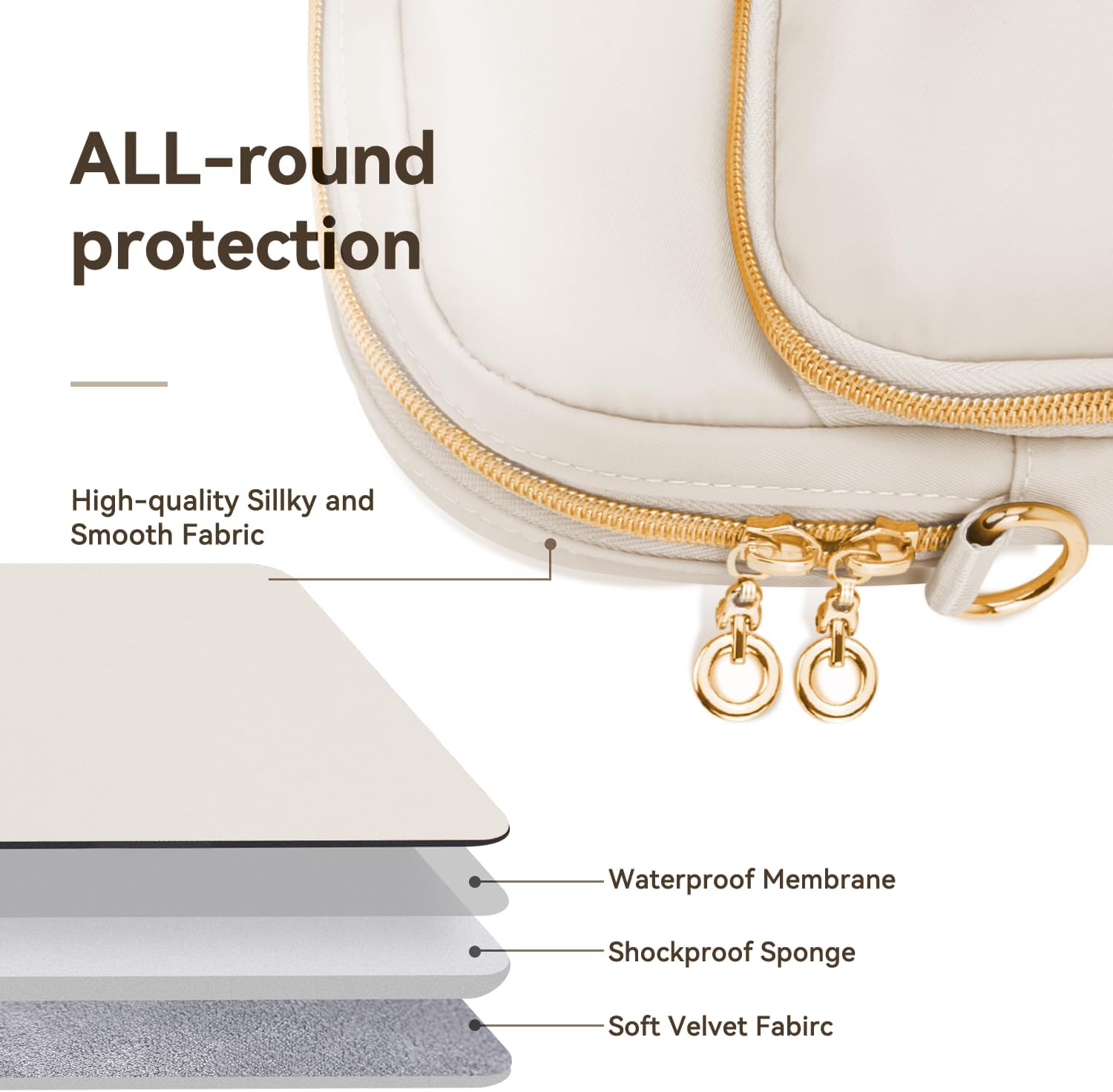 Laptop Case Bag Women Men Computer Sleeve Compatible with MacBook/Dell/HP/Acer/ASUS, Waterproof Shoulder Carrying Briefcase, Beige, 15.6-16 Inch - Image 7