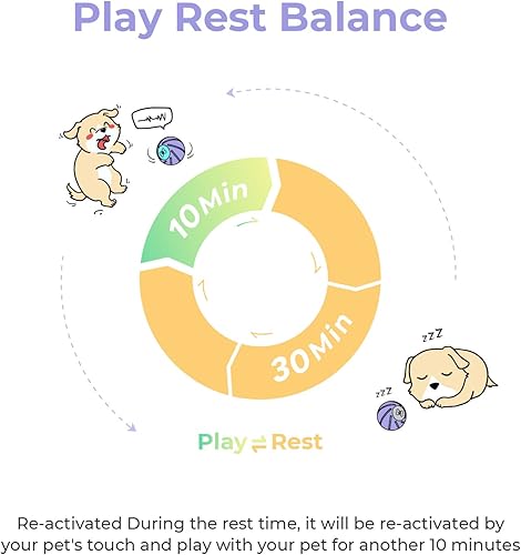 Miniatura 4 de 3 modos interactivos Cheerble - Pelota inteligente de juguete para perros con luces LED, polietileno malvado, hecha de goma natural, activación de