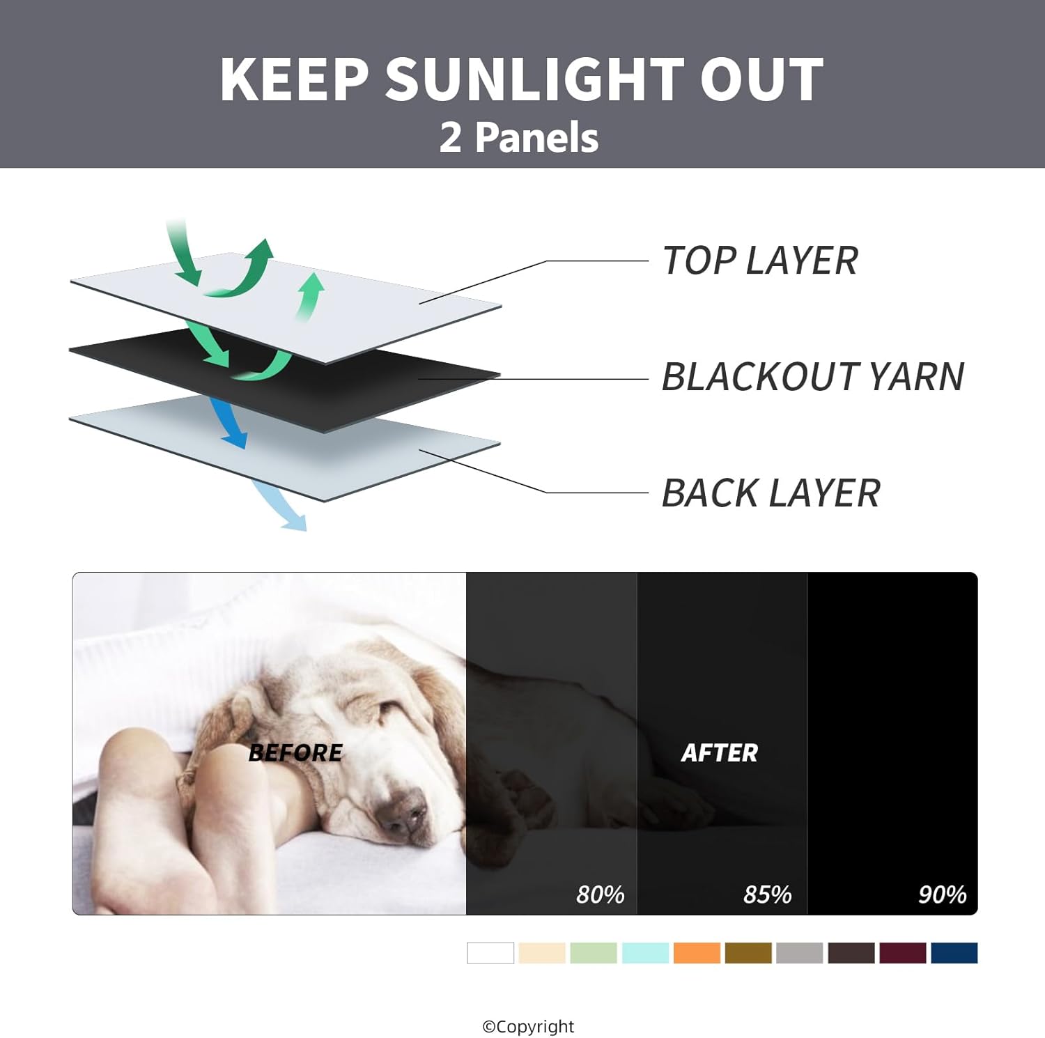 DIVA EN CAMINO DEC Outdoor Patio Curtain Waterproof Darkening Thermal Insulated Indoor Curtains for Bedroom, Porch, Living Room, Pergola, Cabana, W52 x L95, Gray, Set of 2 Panels - Image 4