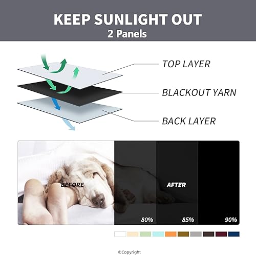 Miniatura 4 de Cortina impermeable para exteriores 52 de ancho x 84 de largo, ojal superior que bloquea la luz solar, cortinas para ventanas, cortinas opacas para