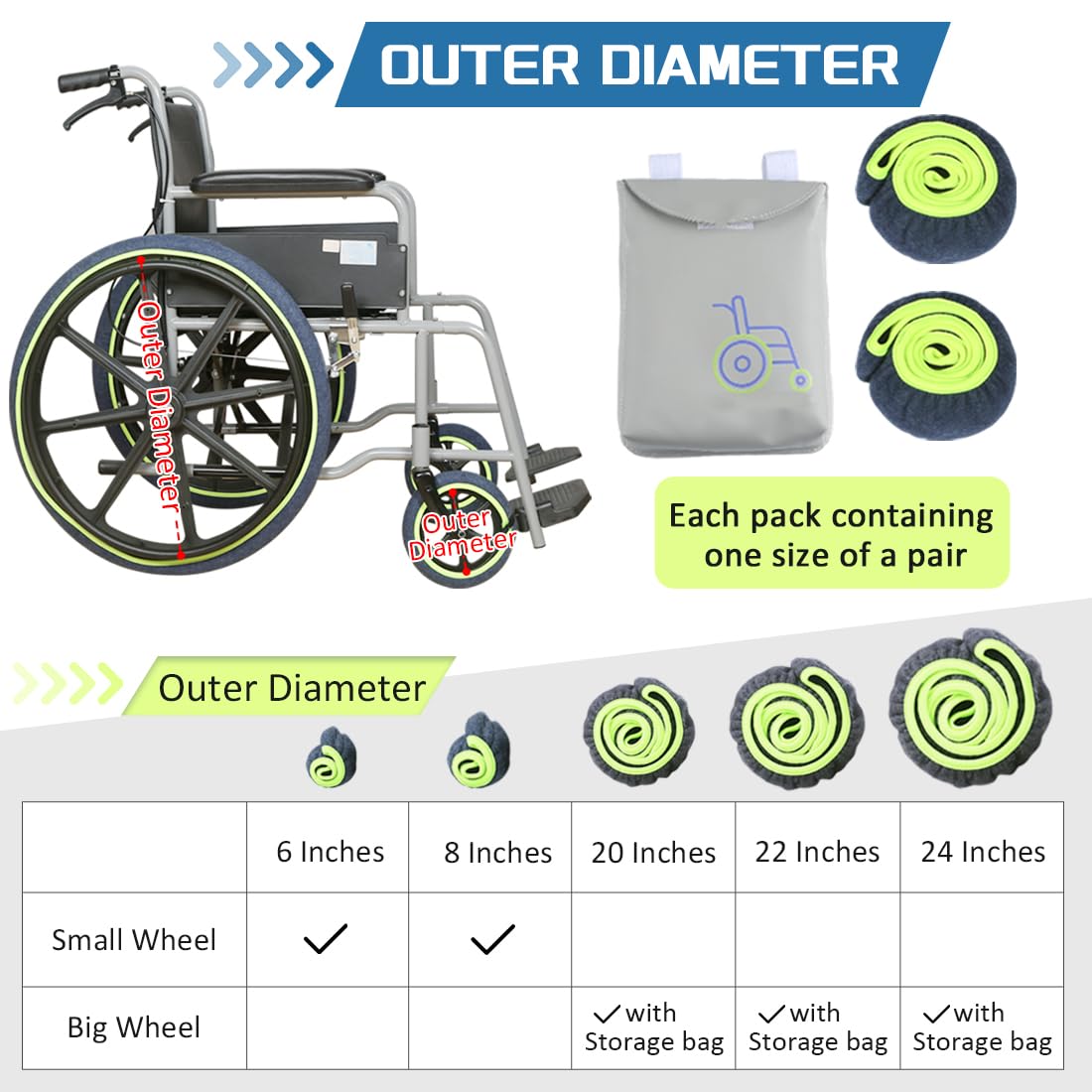 Coperture per pneumatici per sedia a rotelle per proteggere pavimenti e tappeti, accessori per sedie a rotelle, 2 pezzi (blu, 61 cm)