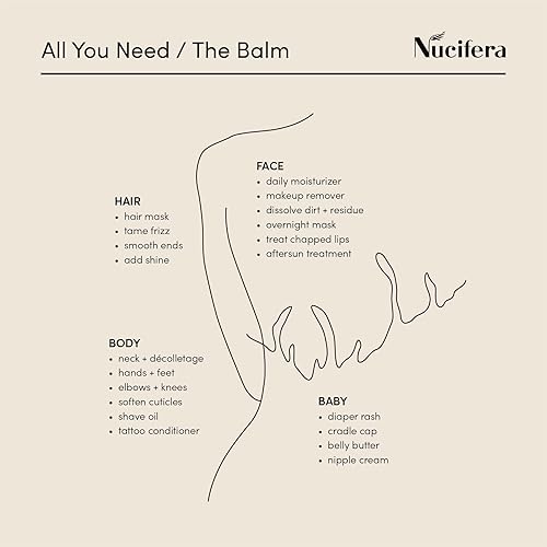 Miniatura 3 de Nucifera The Balm Kokum Butter - Bálsamo corporal con mantequilla de mango, crema multiusos para el cuidado de la piel a base de plantas para cara,