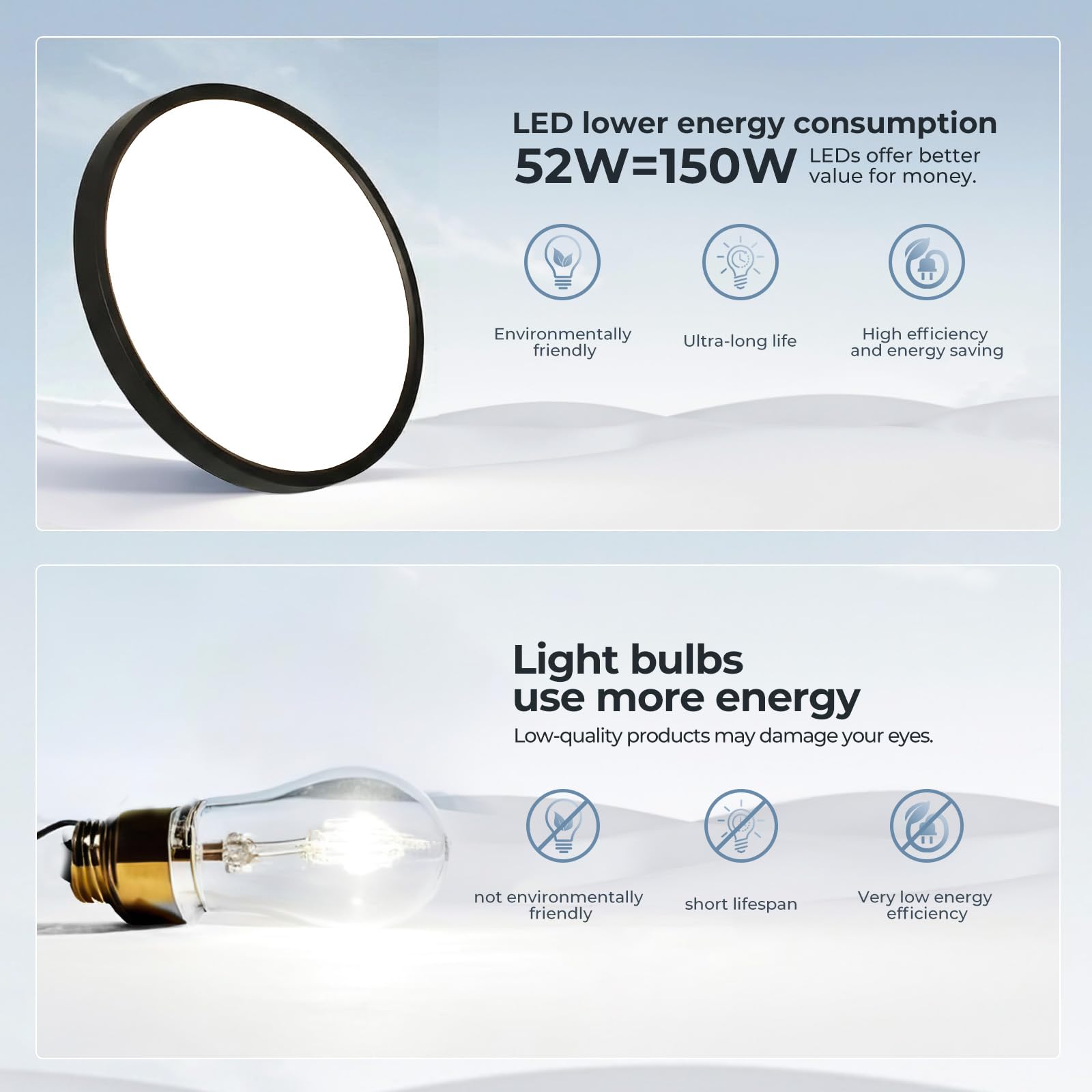 Okrągła lampa sufitowa LED 52 W, 5200 lm, ultra płaska czerń, wodoodporna IP44, zimna biel 6500 K, nowoczesna lampa do salonu, sypialni, kuchni, biura