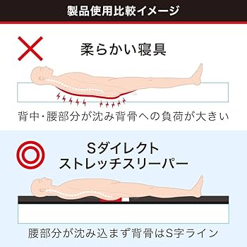 兼子ただし ♡ Sダイレクトストレッチスリーパー 未使用 美姿勢 Amazon.co.jp: 【兼子ただし公式ストア】SSS 新・Kaneko stretch