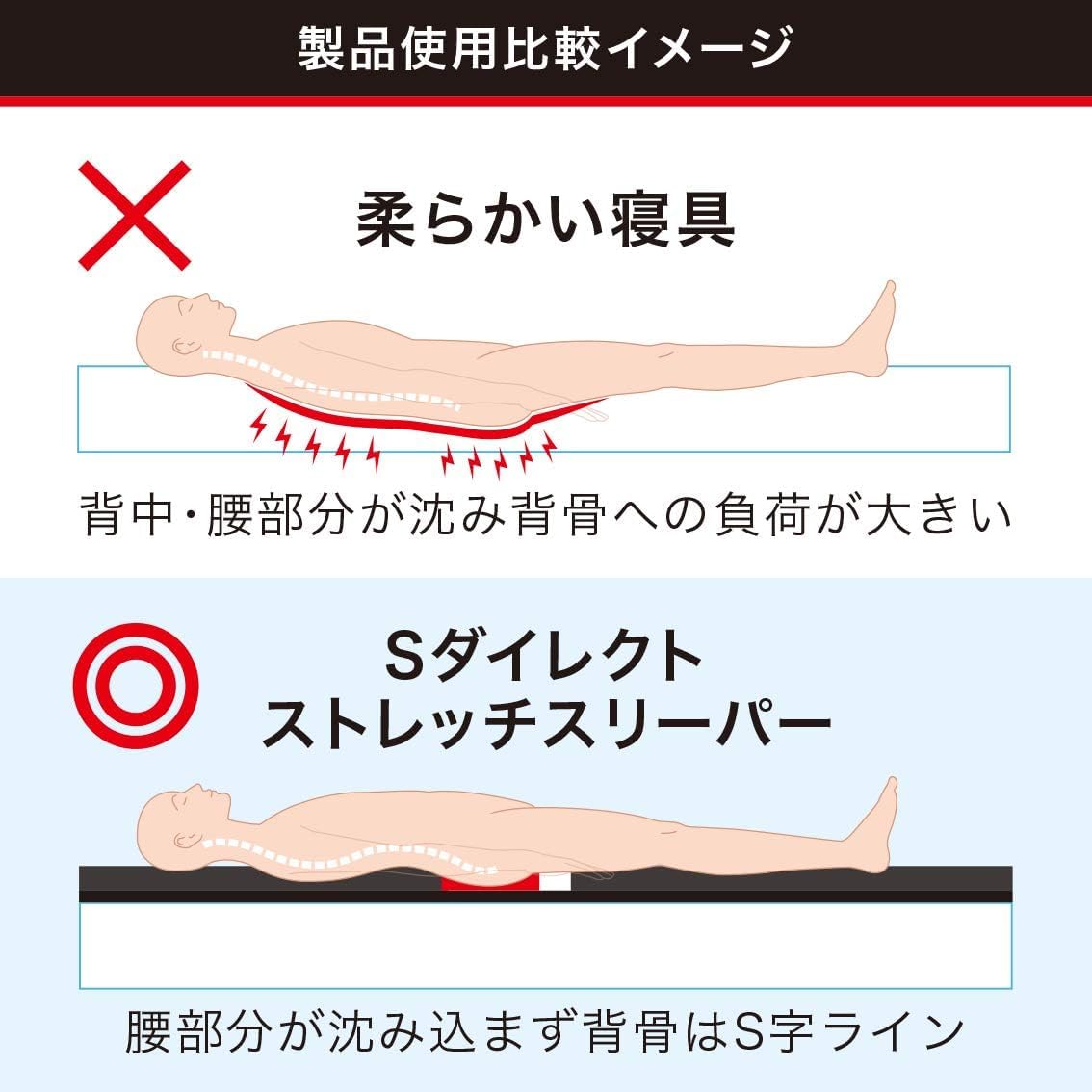 Amazon.co.jp: 【兼子ただし公式ストア】SSS 新・Kaneko stretch S