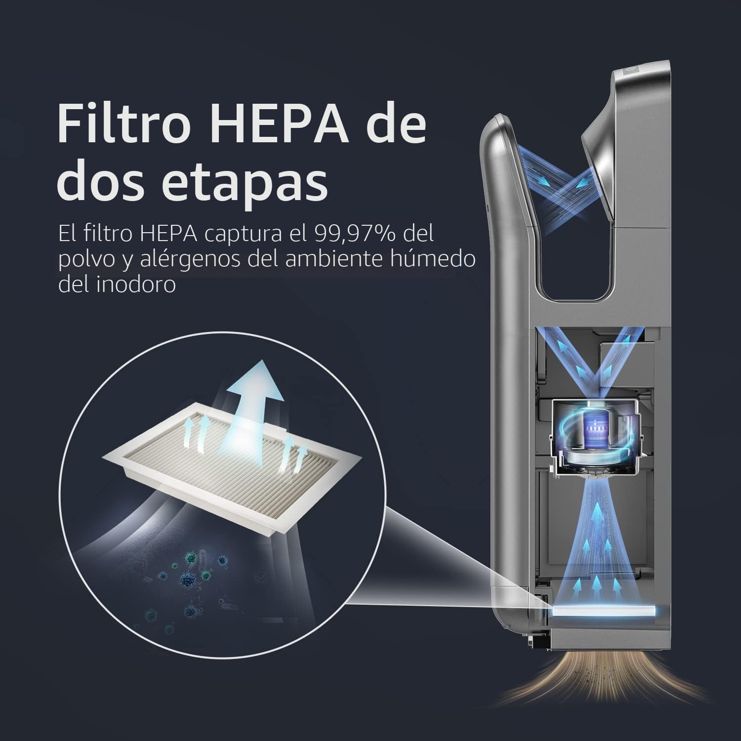 anydry 2005H secador de Manos, secador de Manos eléctrico Comercial, con Filtro HEPA, superpotente, 7-10 Segundos para secar, 1750-2050vatios.(Plateado)
